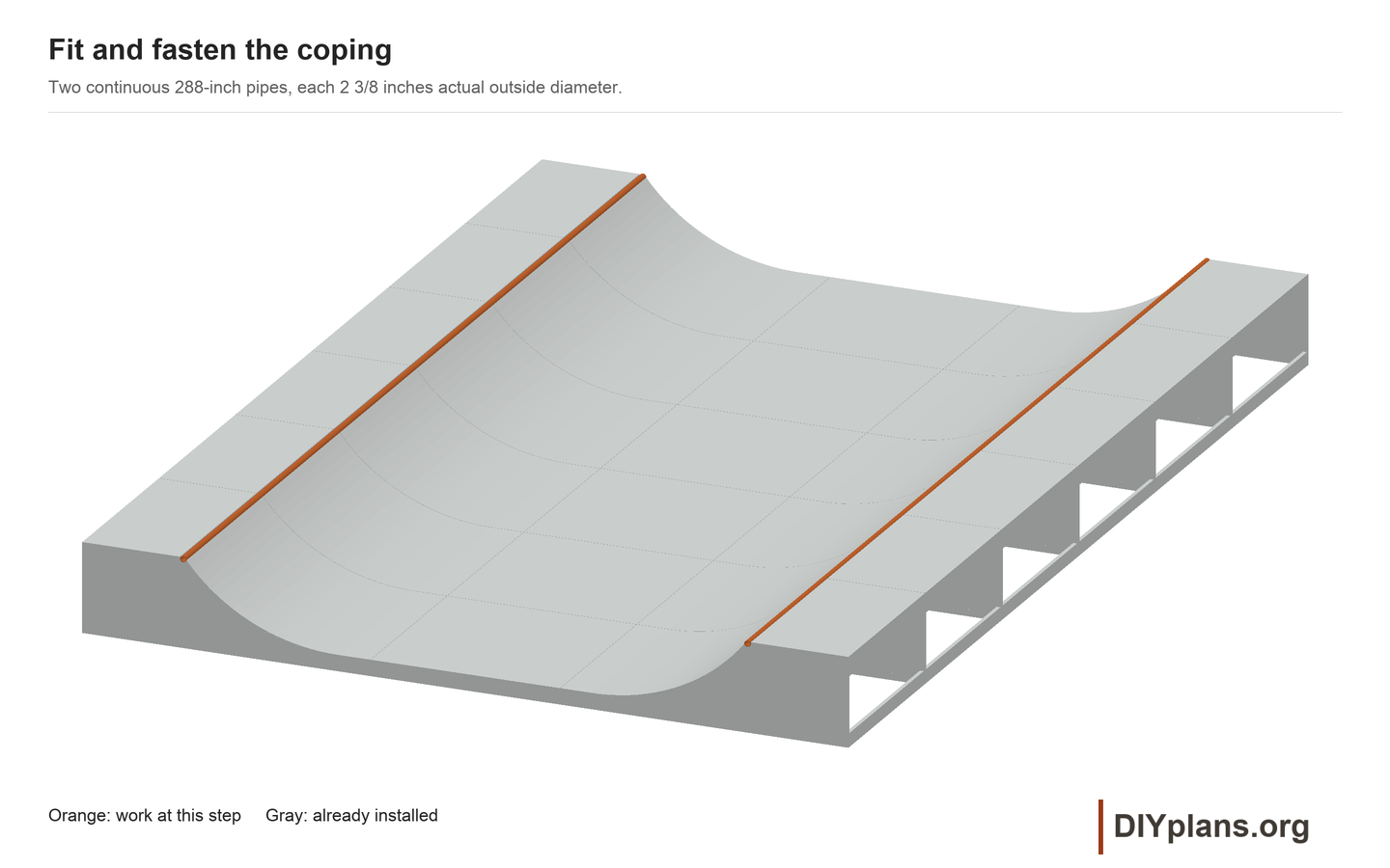 Coping for the 24ft mini ramp