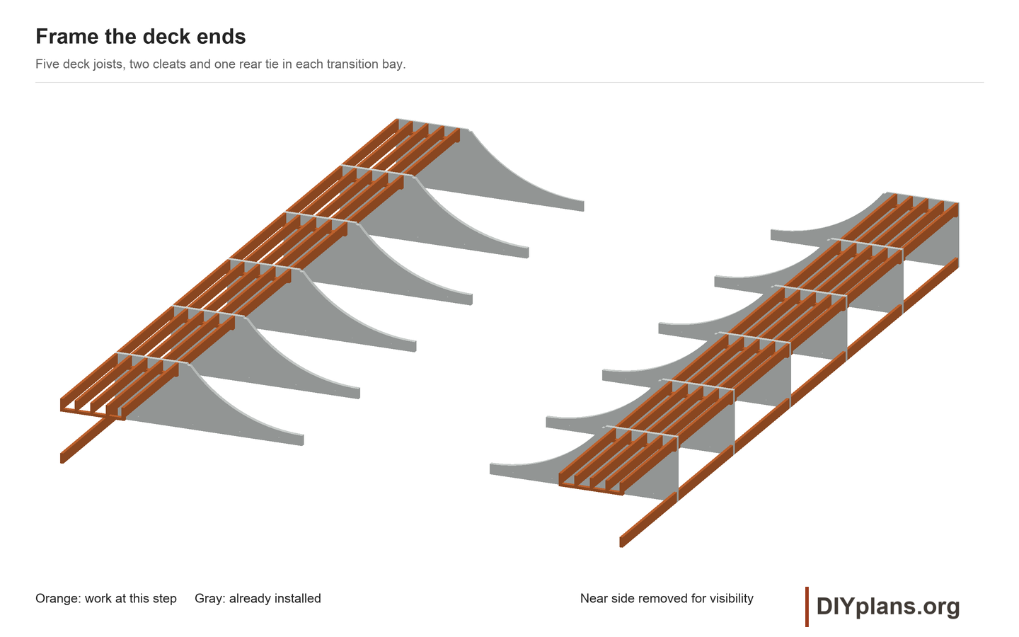 Deck frame for the 24ft mini ramp