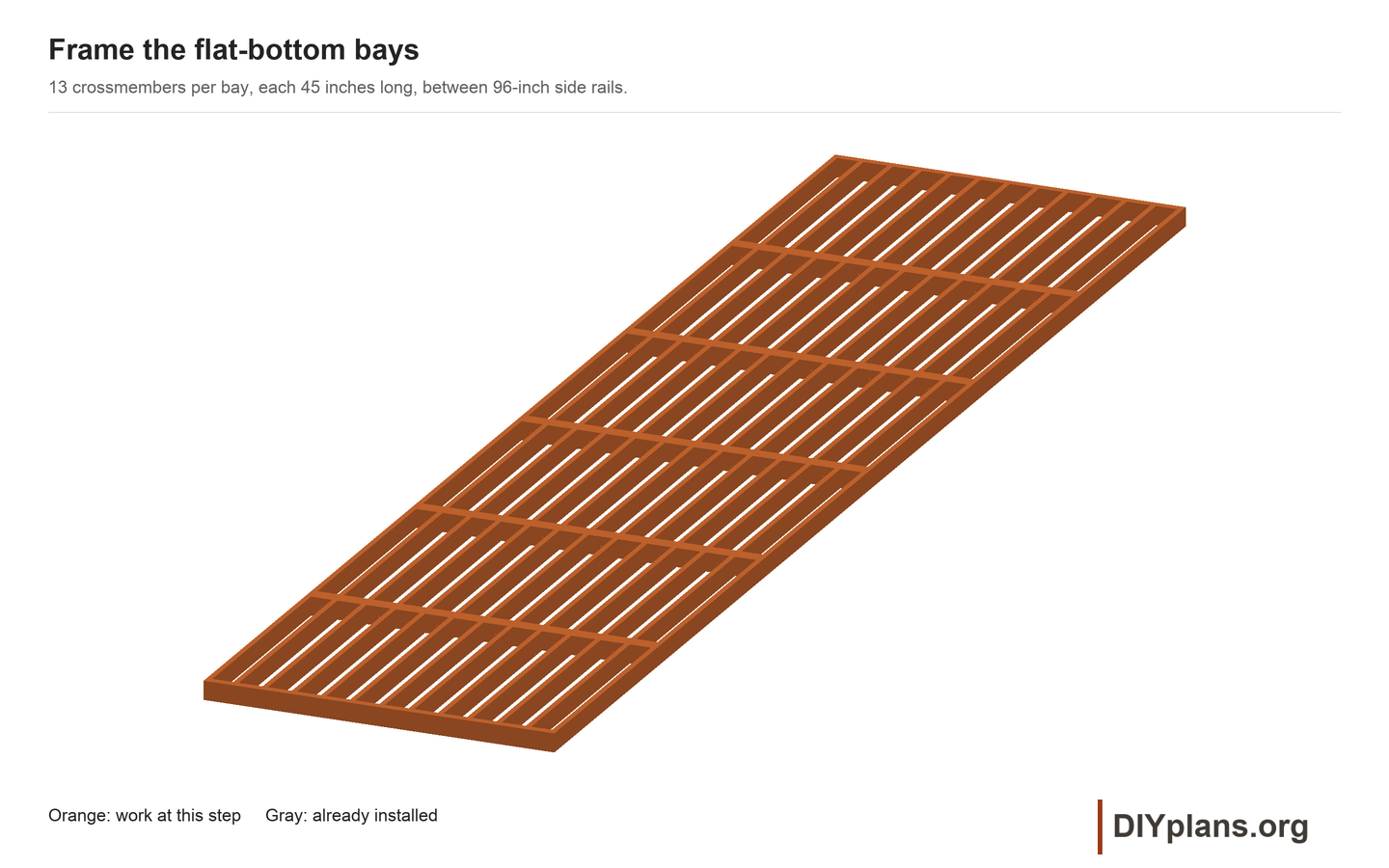 Flat frame for the 24ft mini ramp