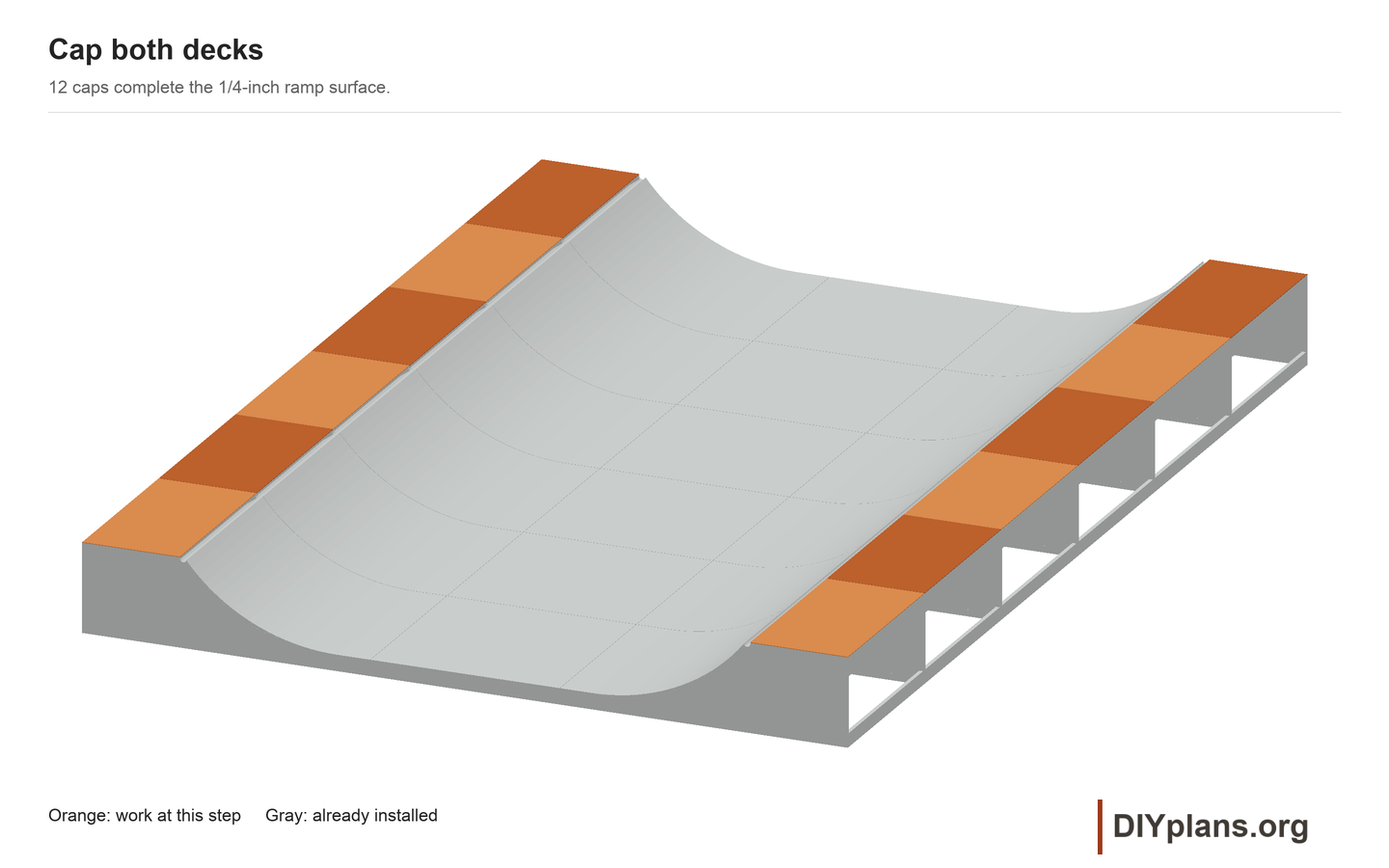 Surface decks for the 24ft mini ramp