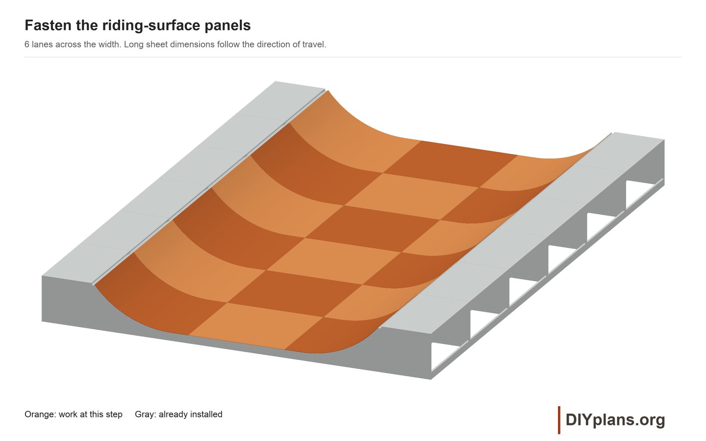 Surface riding for the 24ft mini ramp
