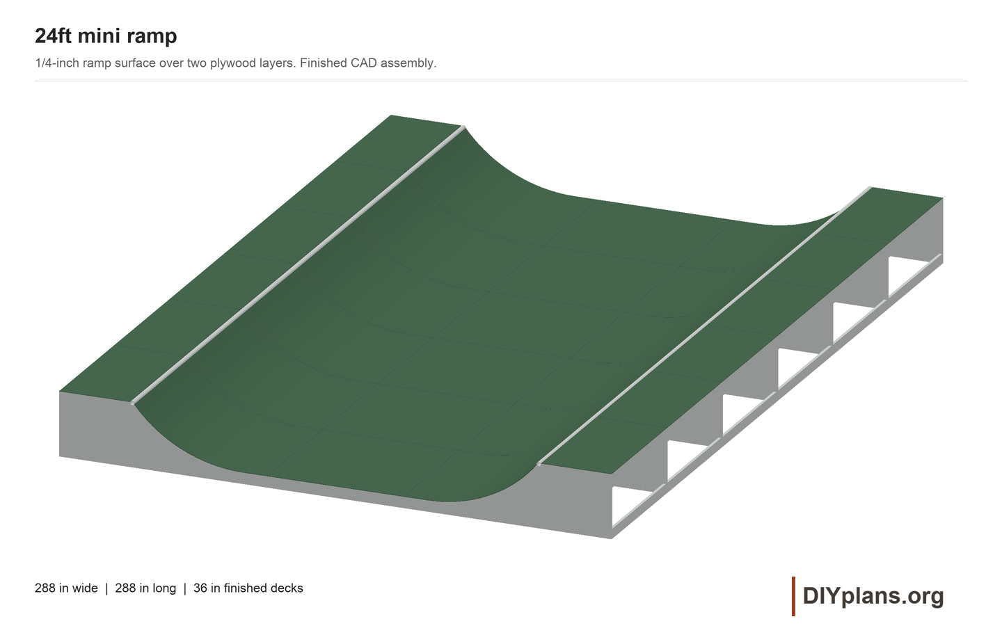 Overall for the 24ft mini ramp