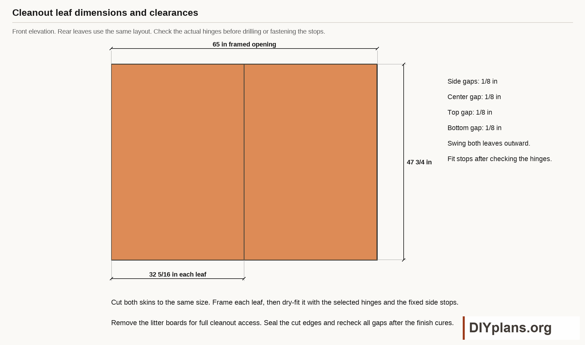 Set the cleanout leaf dimensions and operating gaps.