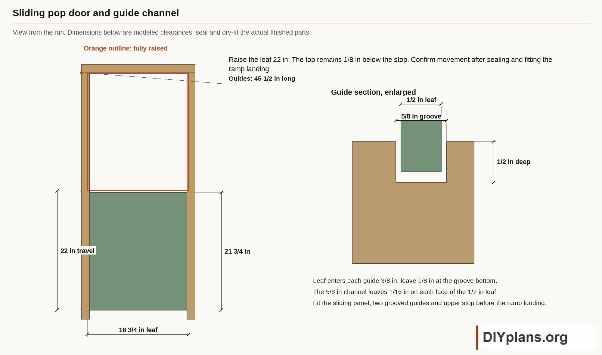Cut the guide channels and check the door through its full travel.