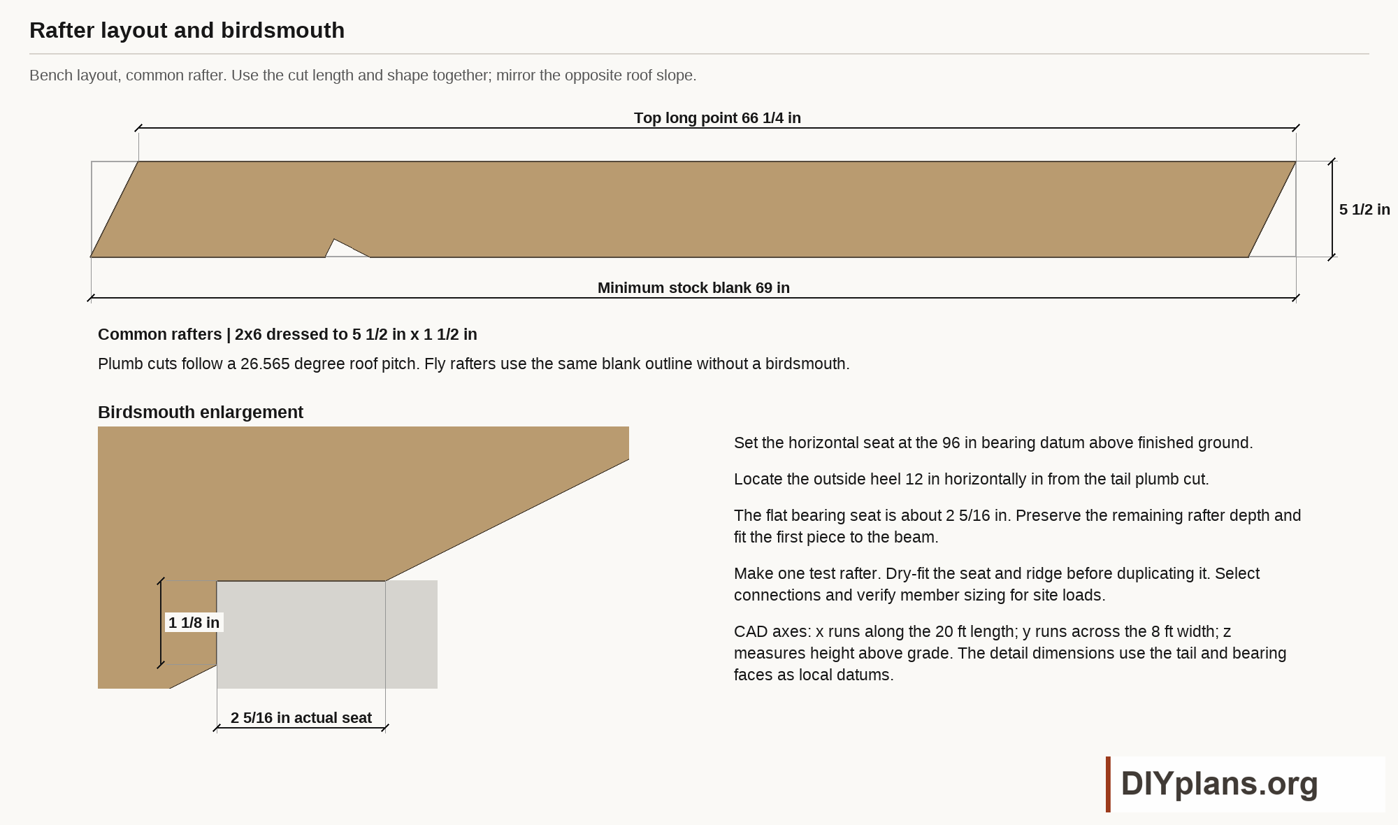 Lay out one rafter and fit the birdsmouth before cutting repeated parts.