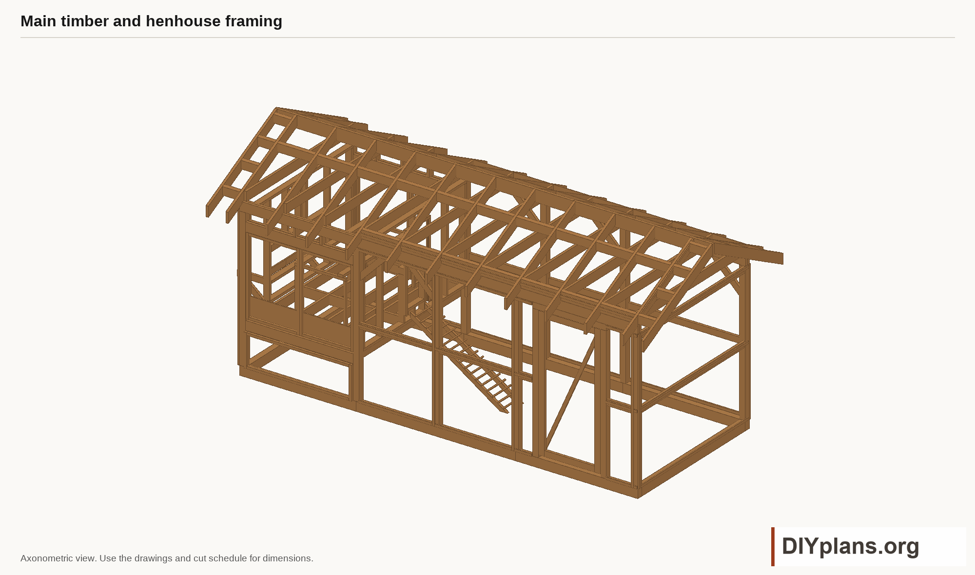 Full framing view