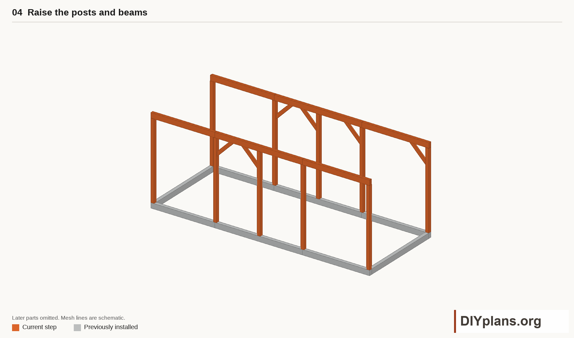 Raise and brace the posts, paired beams and permanent knee braces.