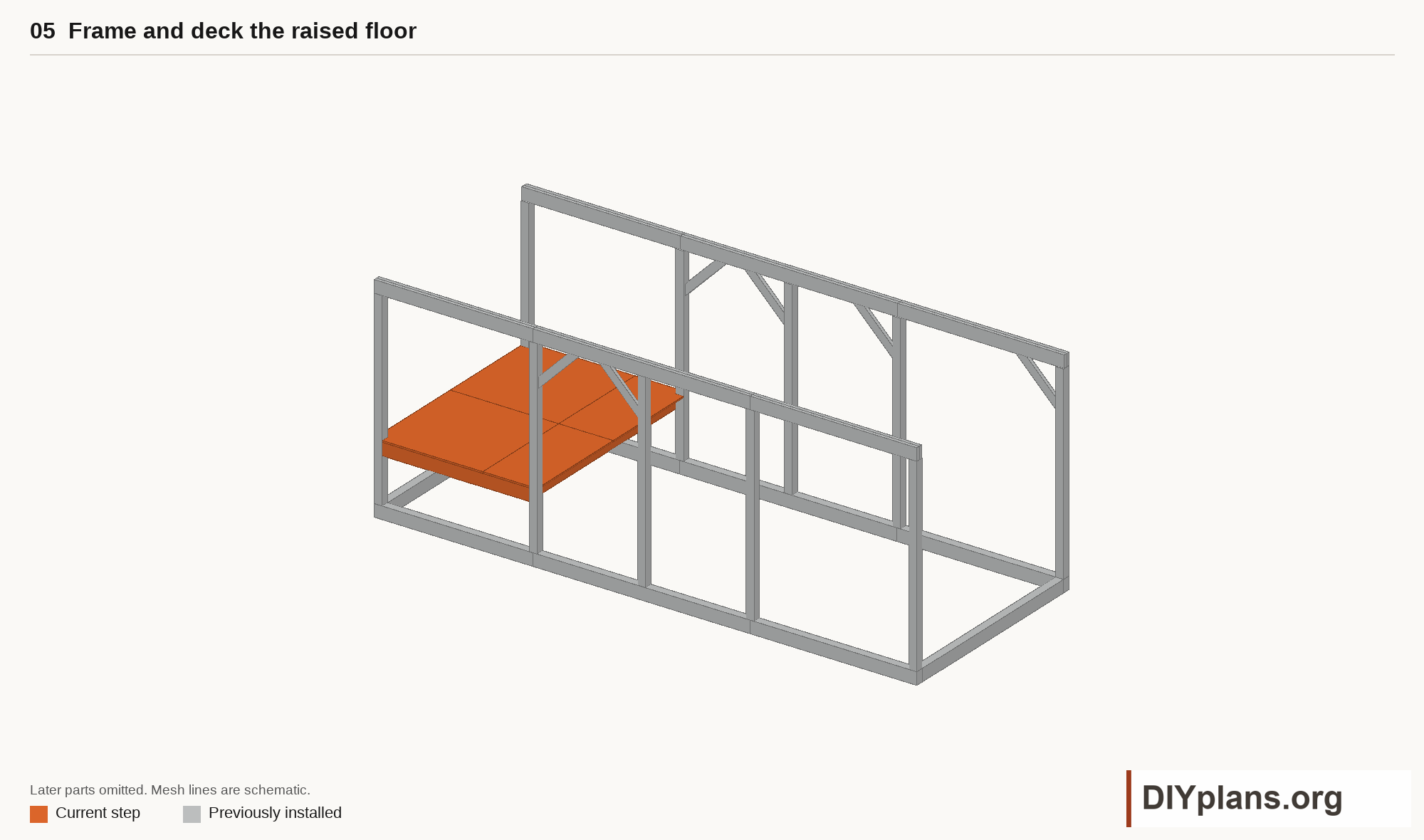 Fit the floor frame, seam blocking and notched deck panels.