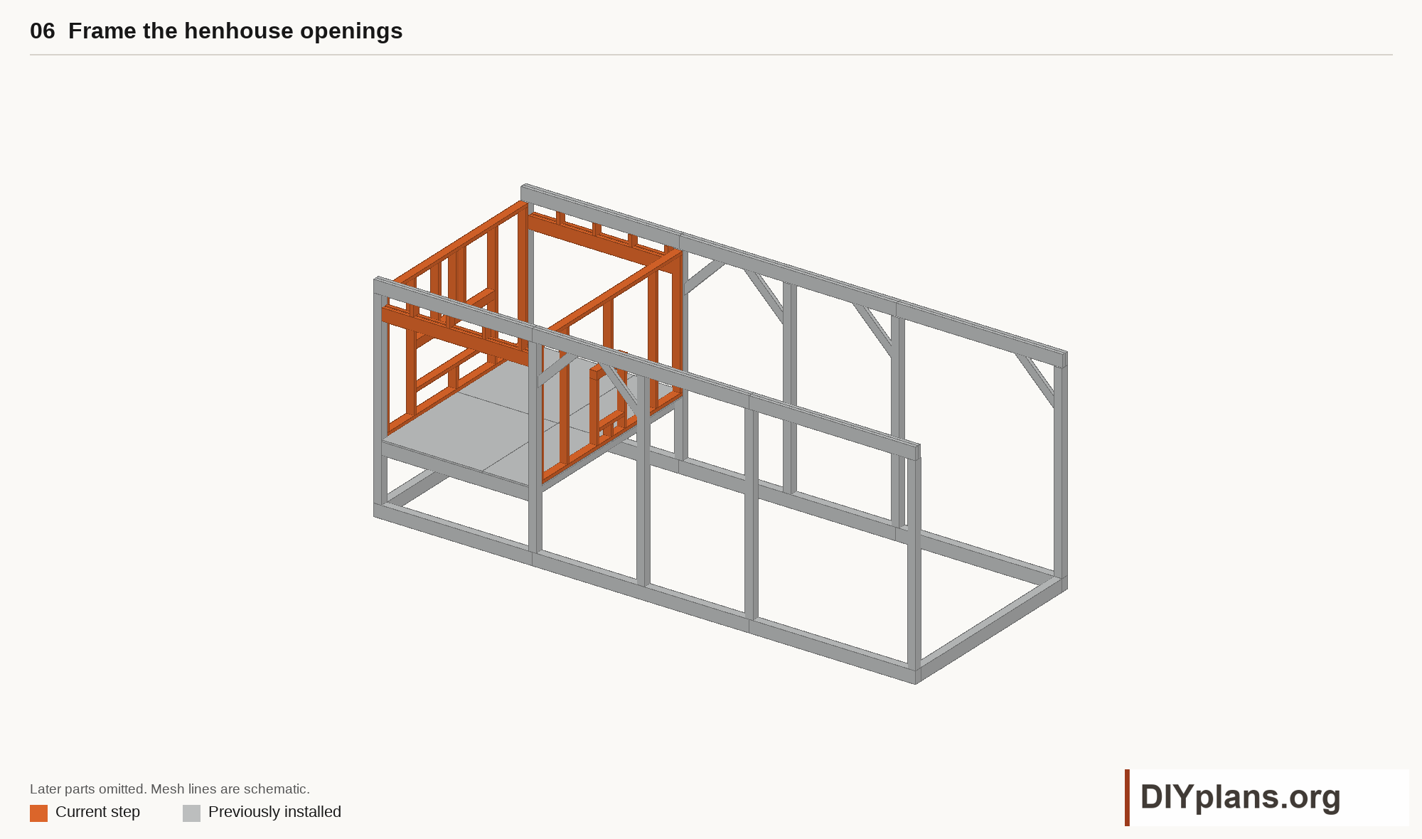 Frame the henhouse openings and leave the ventilation passages clear.