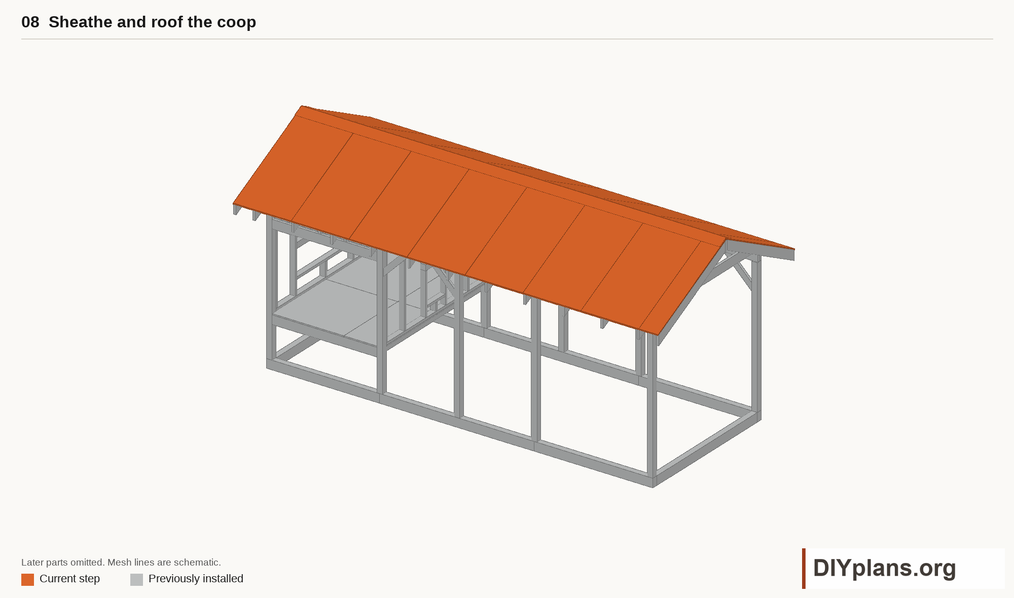 Install roof decking and the selected weatherproof roofing system.