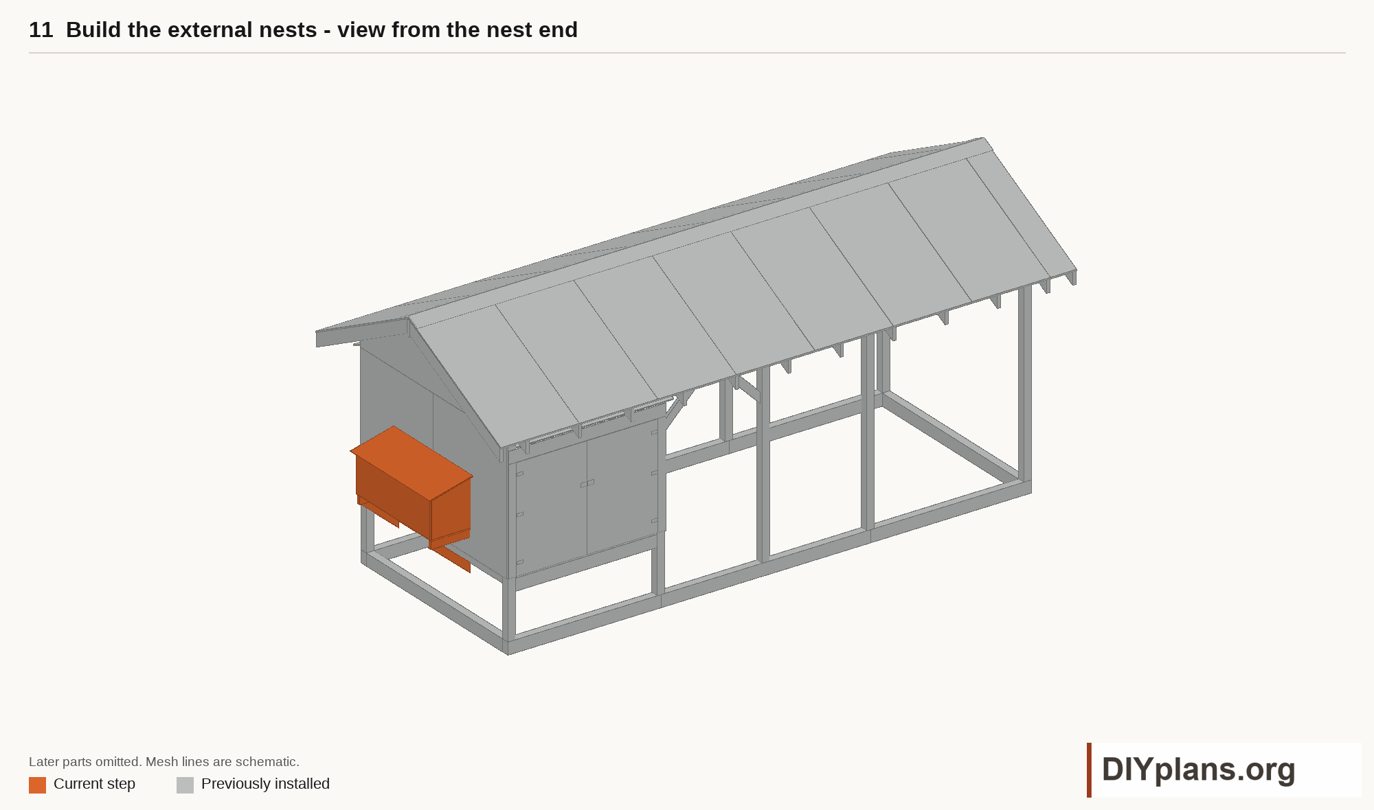 Build and support the external nest box; view from the nest end.