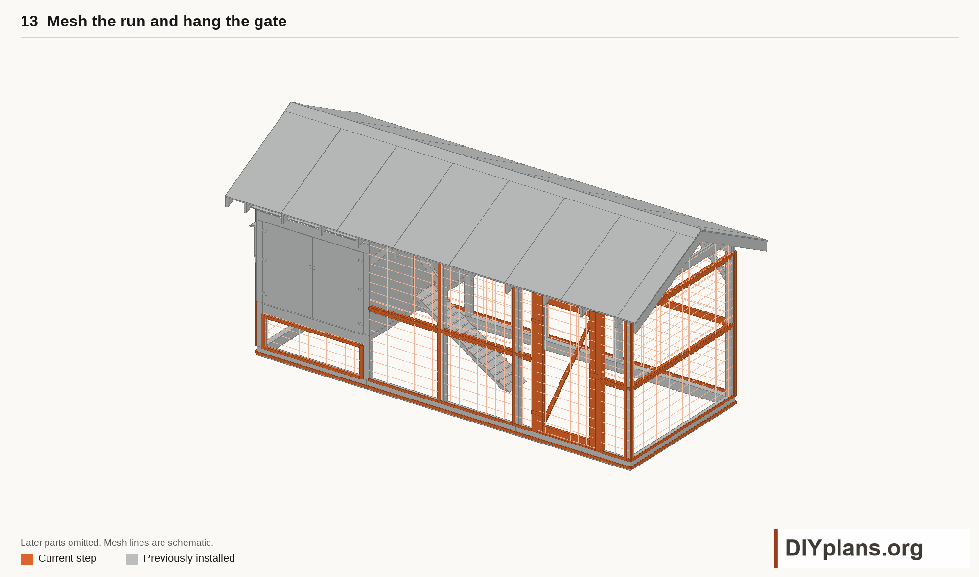 Complete the run enclosure and hang the outward-swinging gate.