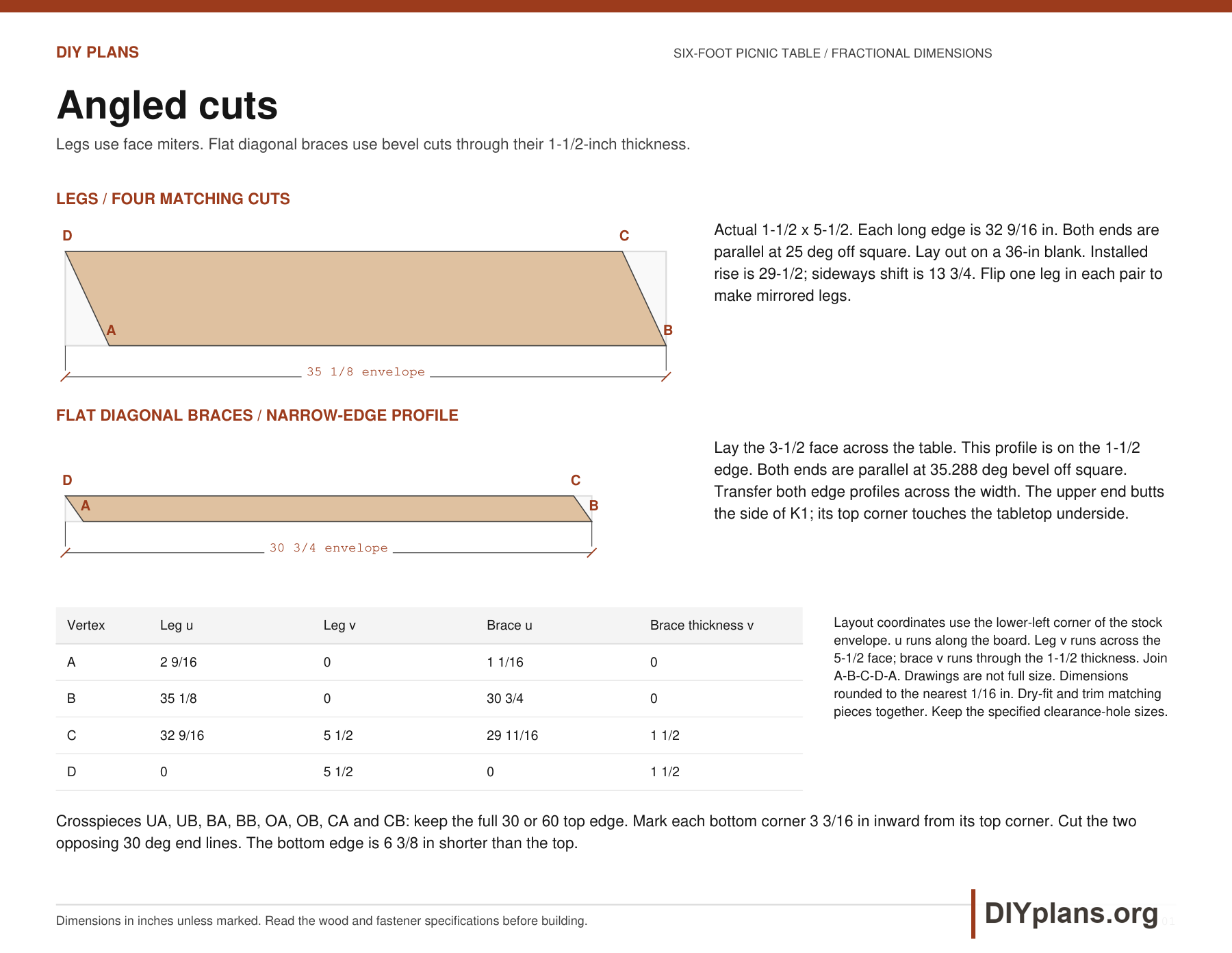 Leg miter and flat-brace bevel diagrams with vertex coordinates on the leg face and narrow brace edge.
