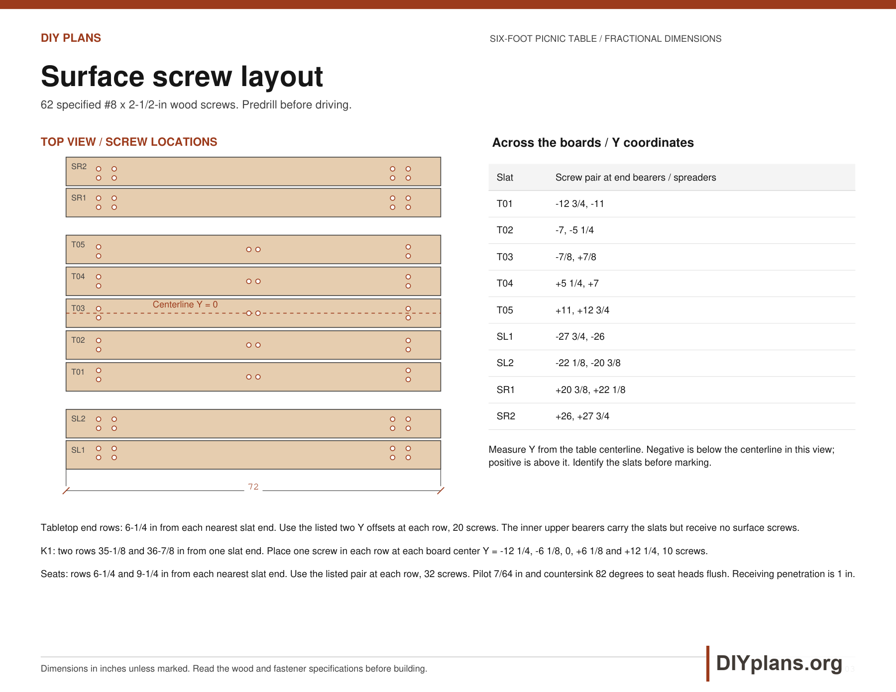 Top and seat screw locations, with offsets measured from the table centerline and slat ends.