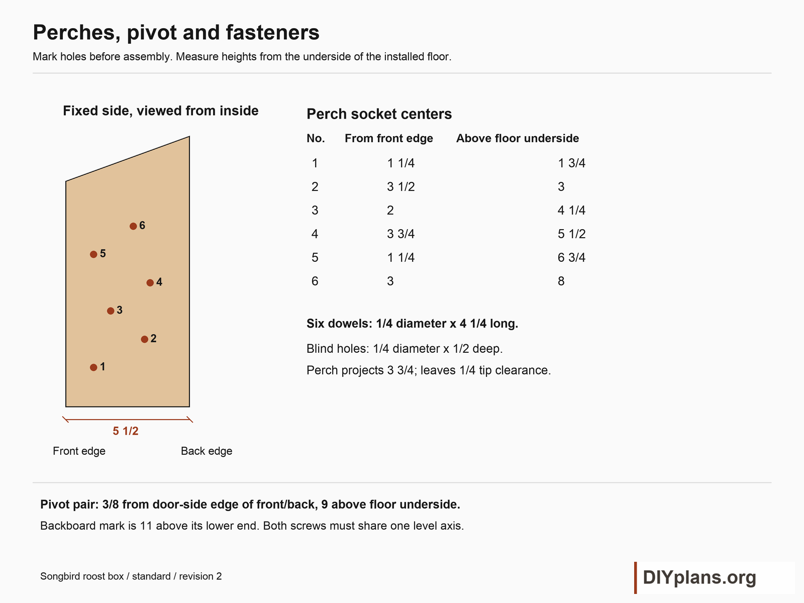 Perch socket coordinates and common side-door pivot axis.