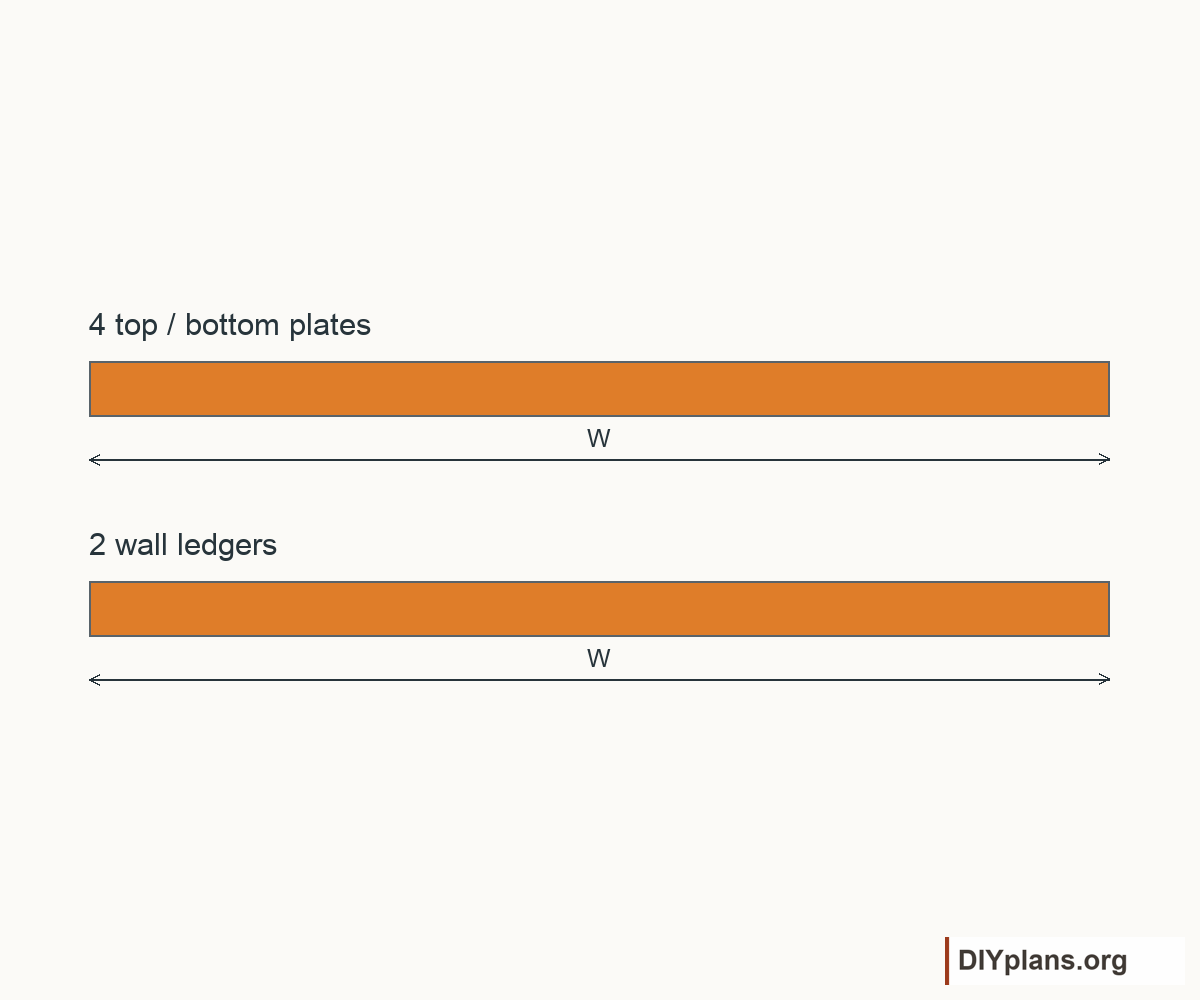 Cut the six width boards.