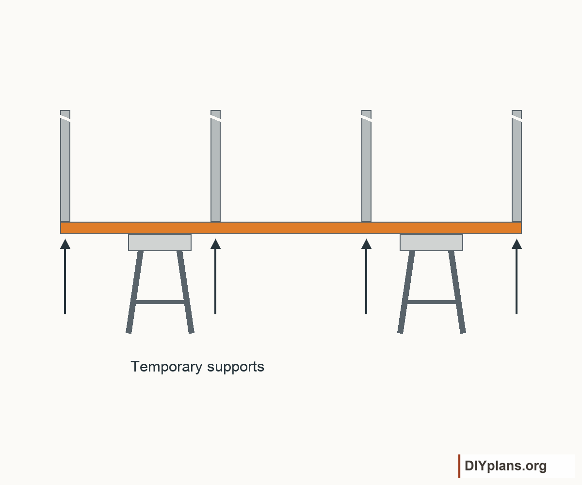 Keep assembly supports clear of the screw paths beneath the plates.