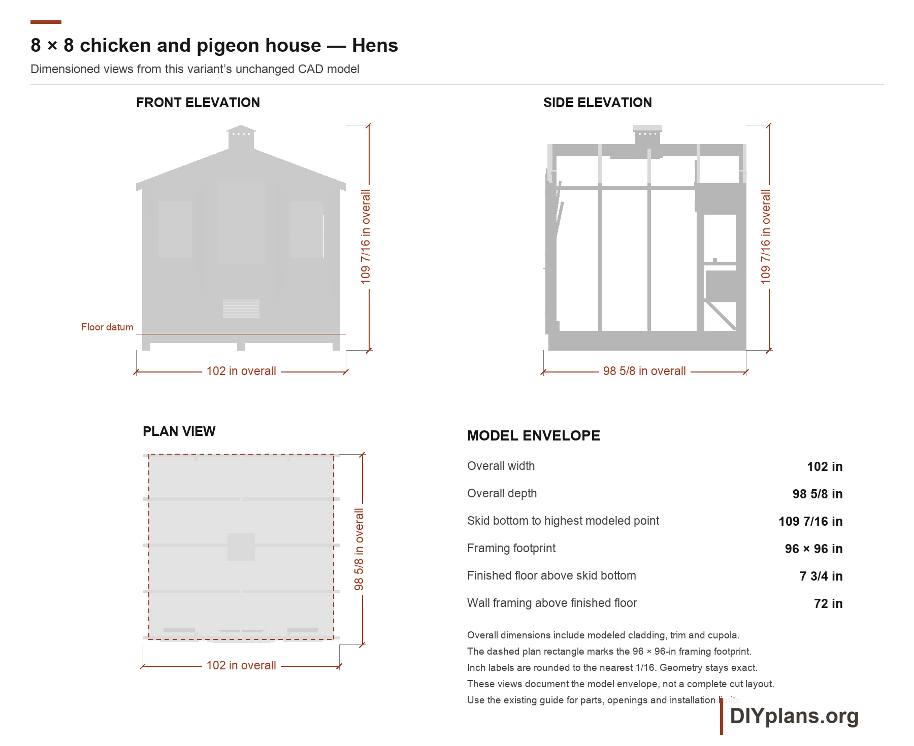 Front, side and plan views of the hens model, with overall dimensions and the 96 x 96 in framing footprint.