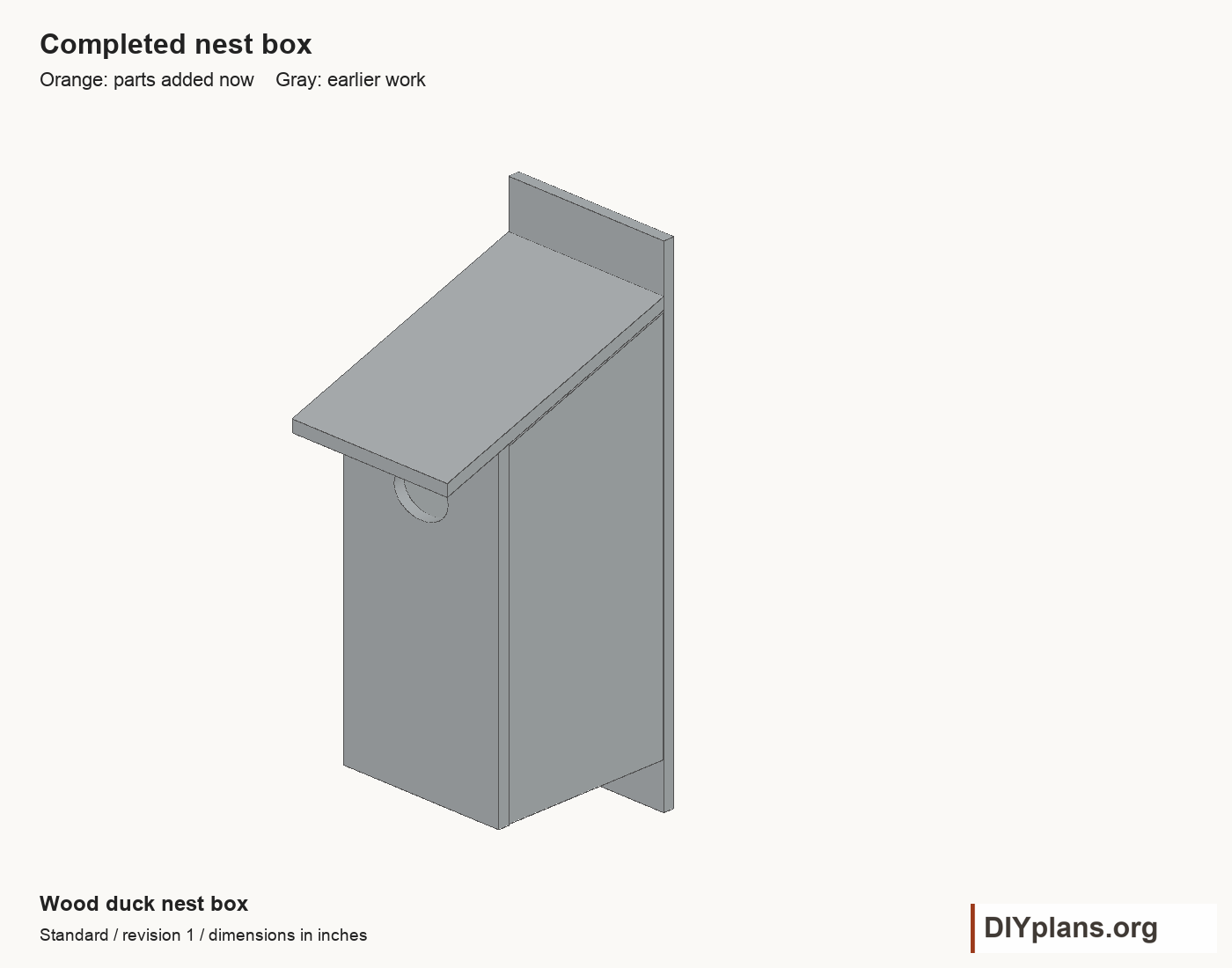Wood duck nest box overview