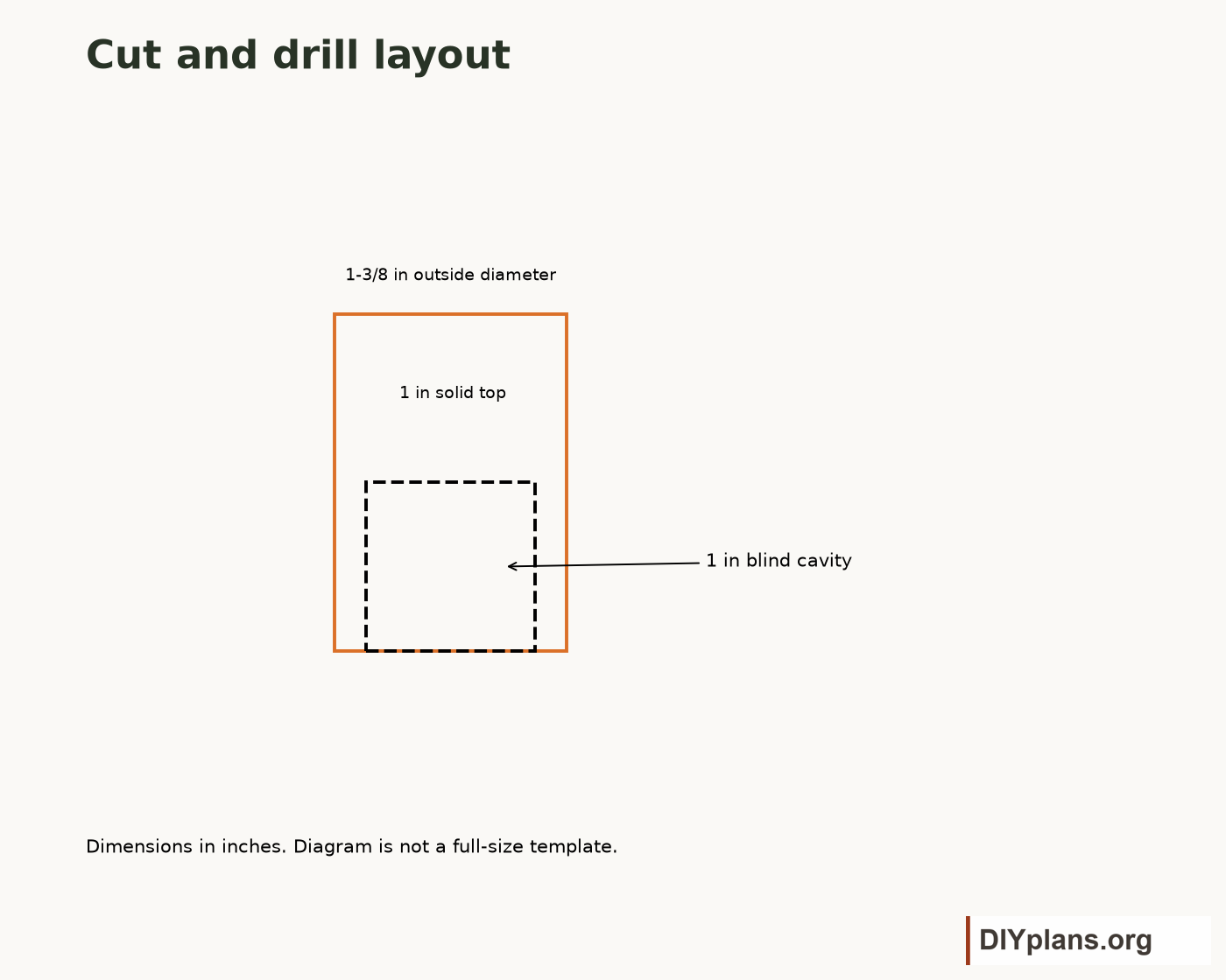 Dimensioned cutting and drilling layout for clip-on cedar cup feeder.