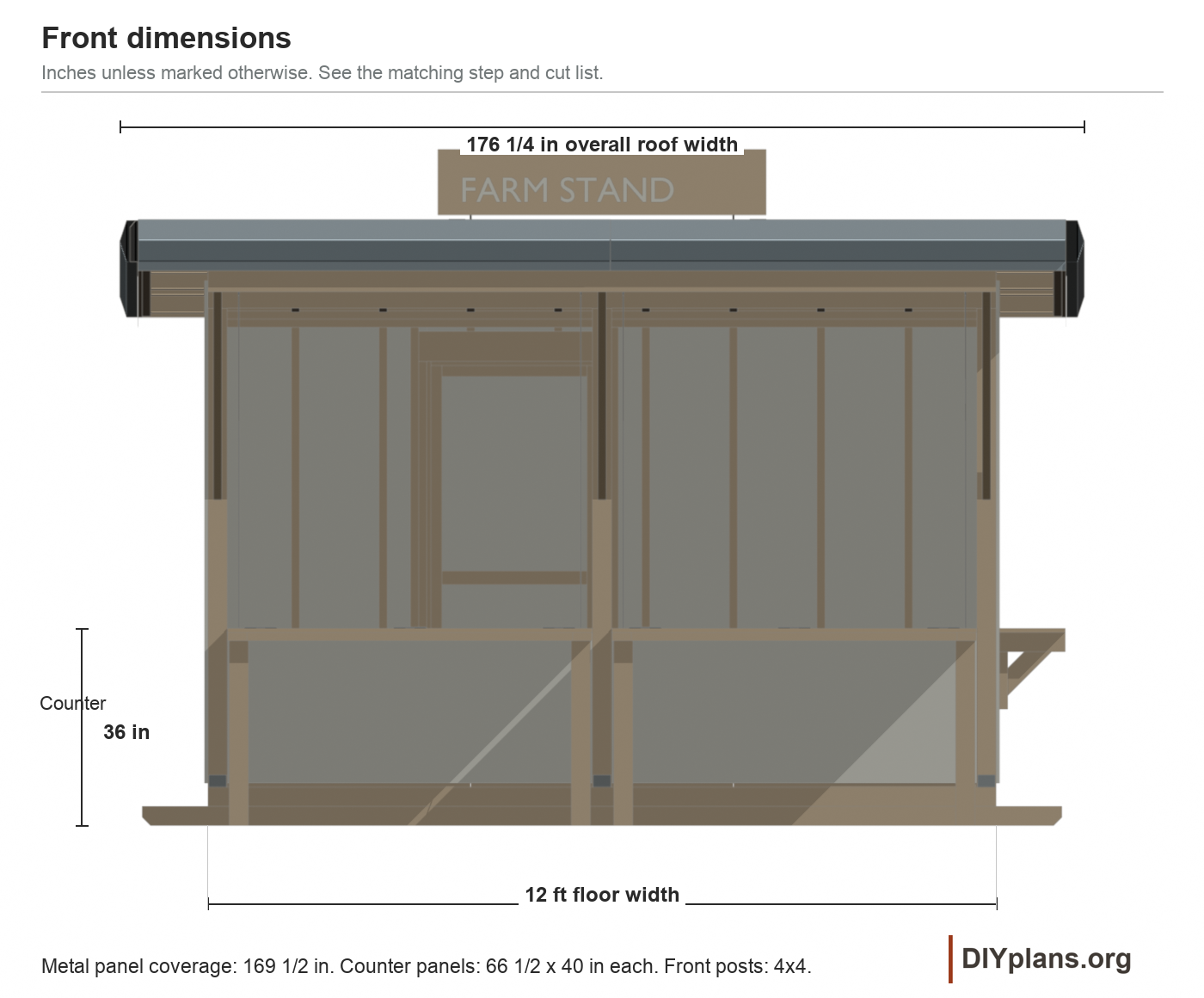 Front dimensions referenced to the 12 ft floor and 36 in counter height.