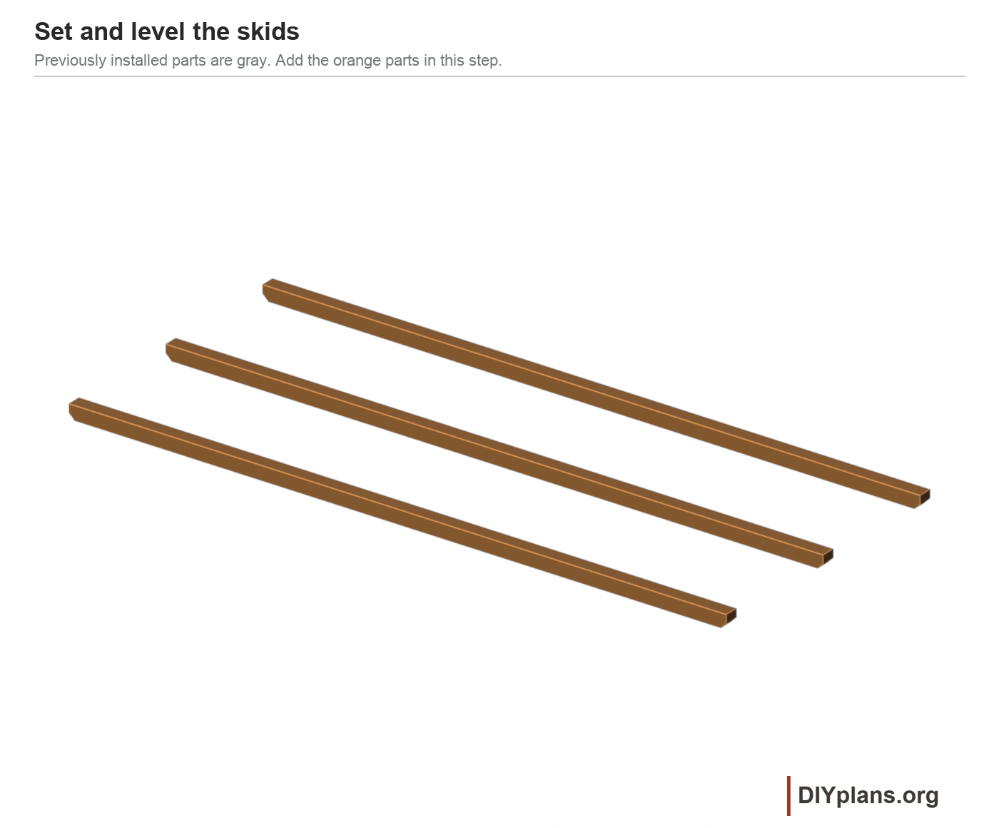 Three ground-contact skids on one level bearing plane.