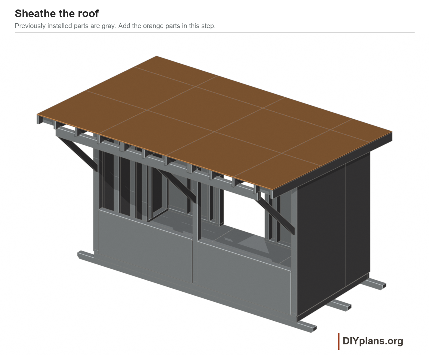 Roof panels with their joints over framing.
