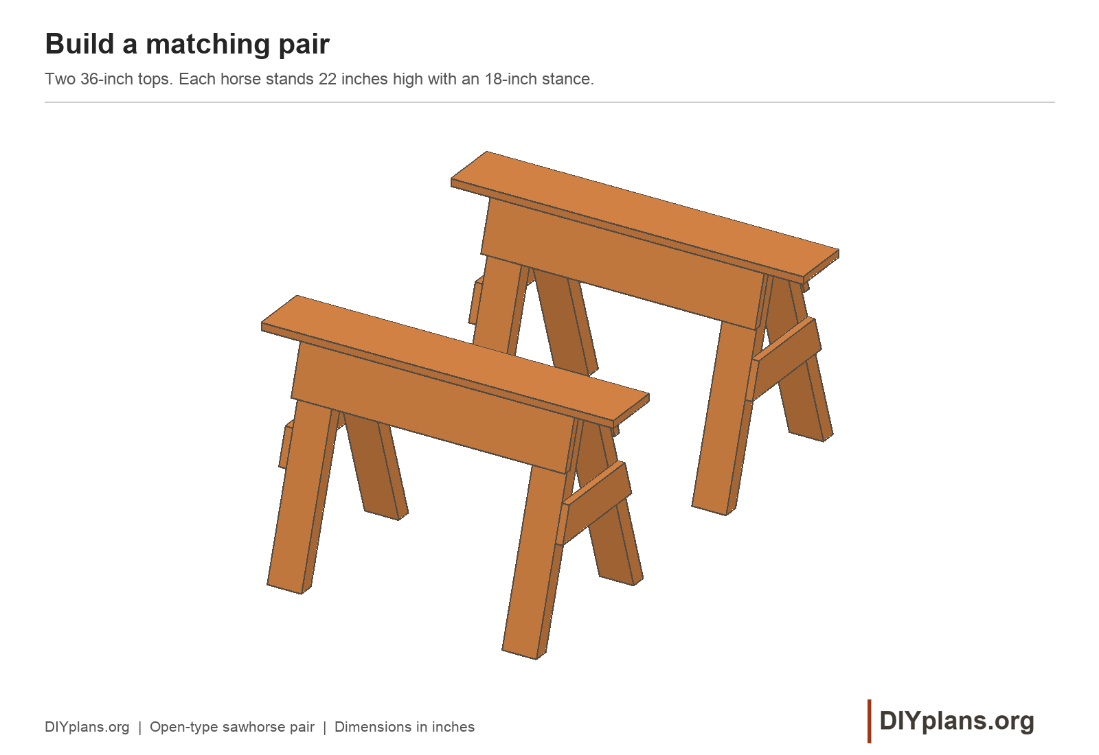 Overview for the matching sawhorse pair.