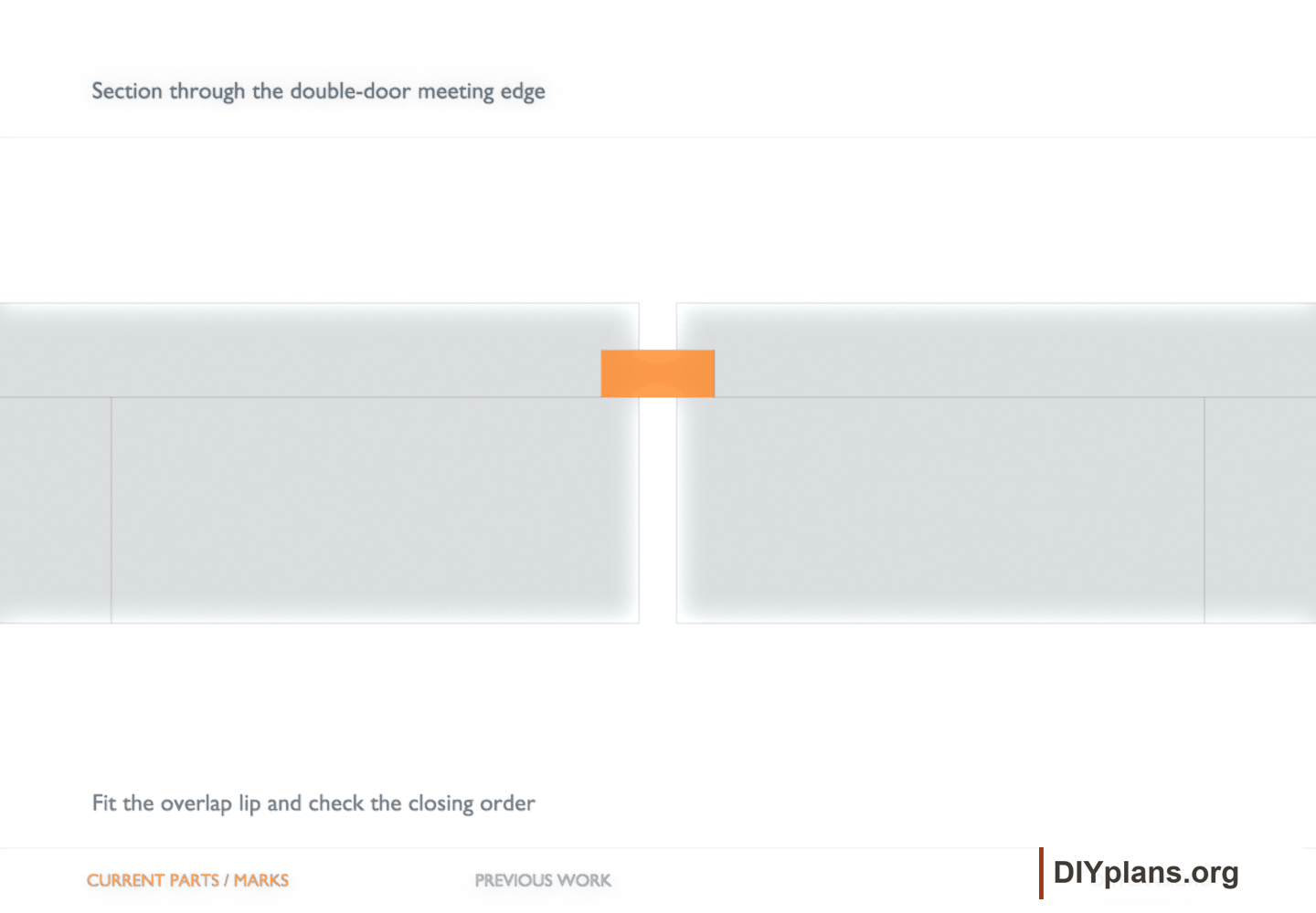 Section through the double-door meeting edge. Orange identifies the current parts or layout marks; gray shows earlier work.