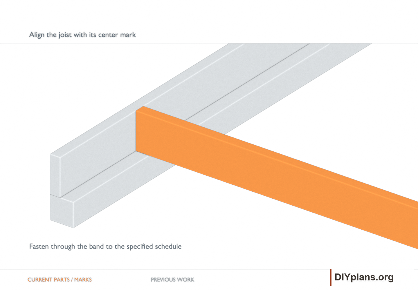 Align the joist with its center mark. Orange identifies the current parts or layout marks; gray shows earlier work.