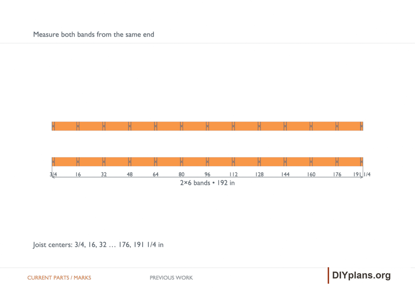 Measure both bands from the same end. Orange identifies the current parts or layout marks; gray shows earlier work.