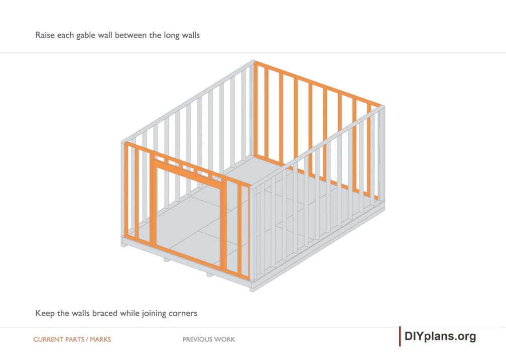 Raise each gable wall between the long walls. Orange identifies the current parts or layout marks; gray shows earlier work. Arrange the lifting equipment and temporary bracing described in the step.