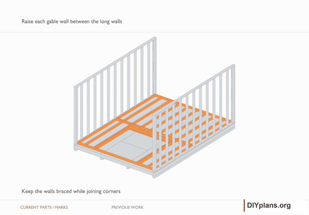 Raise each gable wall between the long walls. Orange identifies the current parts or layout marks; gray shows earlier work. Arrange the lifting equipment and temporary bracing described in the step.