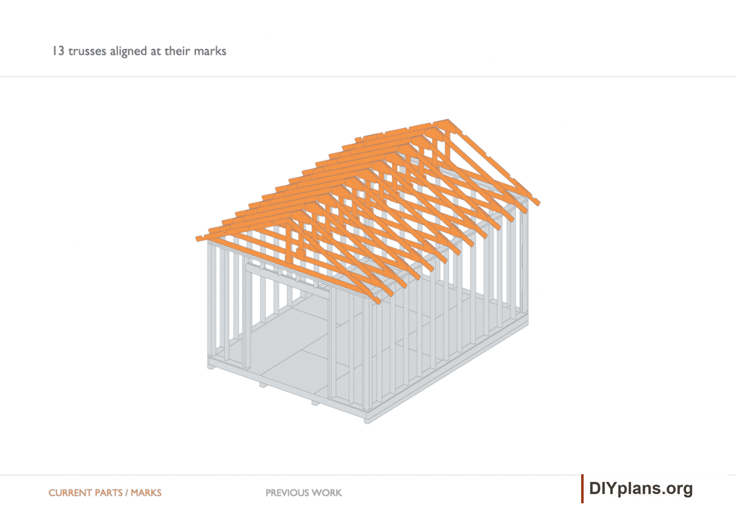 13 trusses aligned at their marks. Orange identifies the current parts or layout marks; gray shows earlier work.