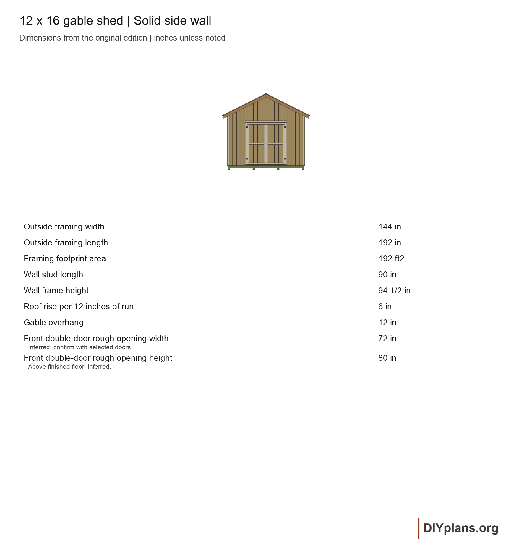 Original front elevation and unchanged dimension schedule.