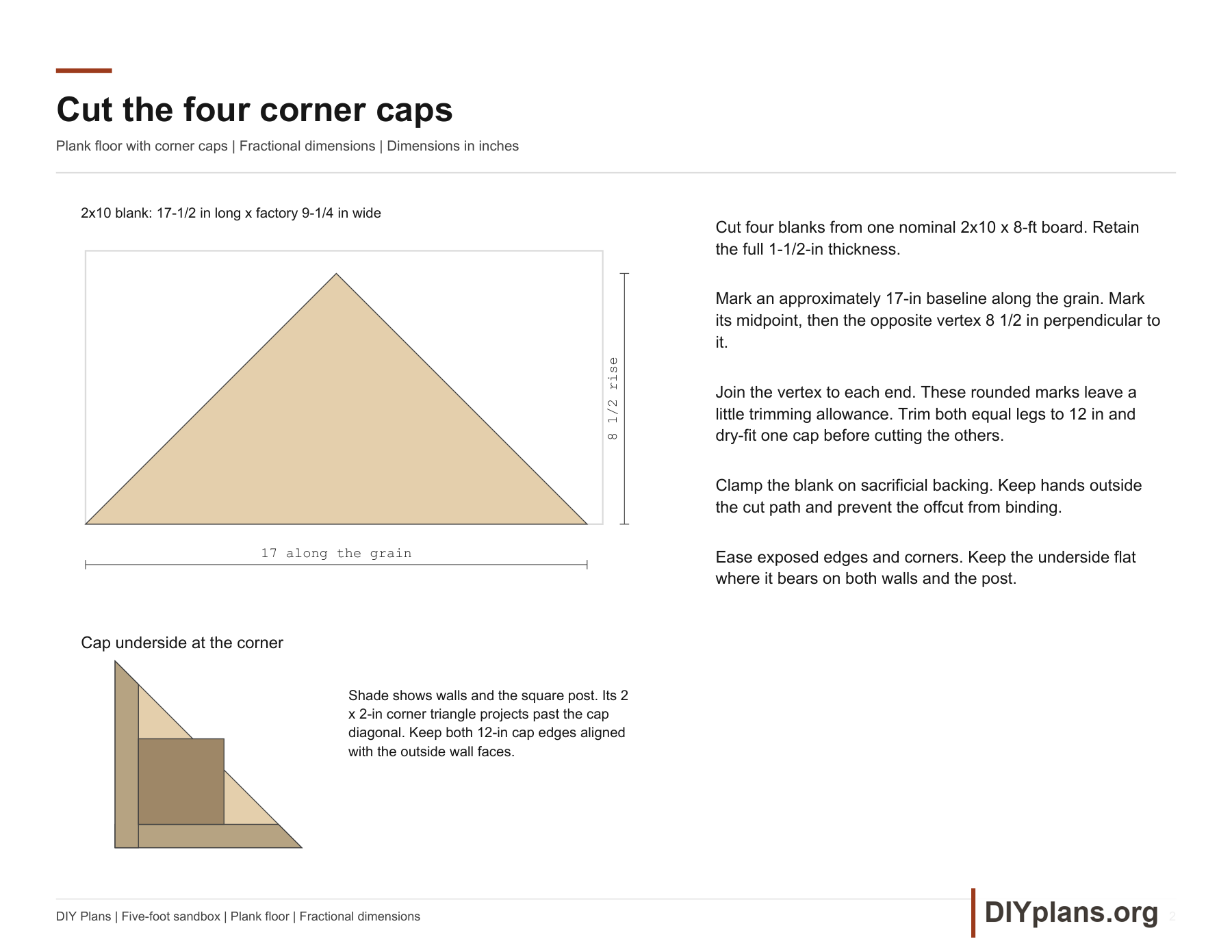 Dimensioned triangular cap cut from a seventeen-and-a-half-inch board blank.
