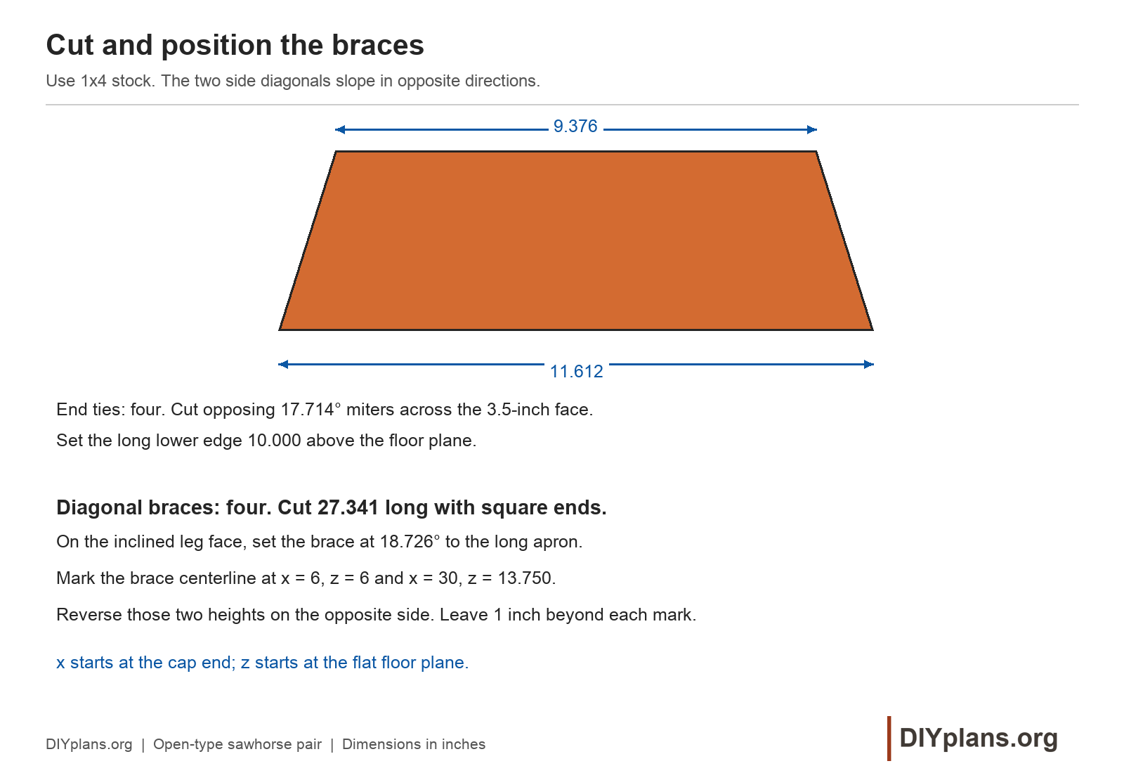 Brace layout for the matching sawhorse pair.