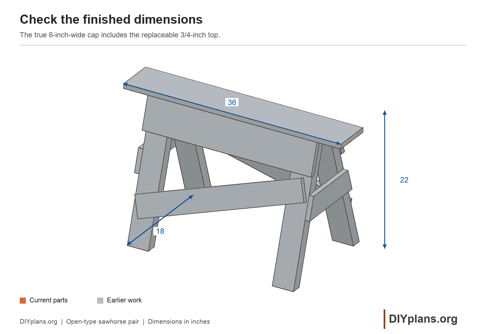 Dimensions for the matching sawhorse pair.