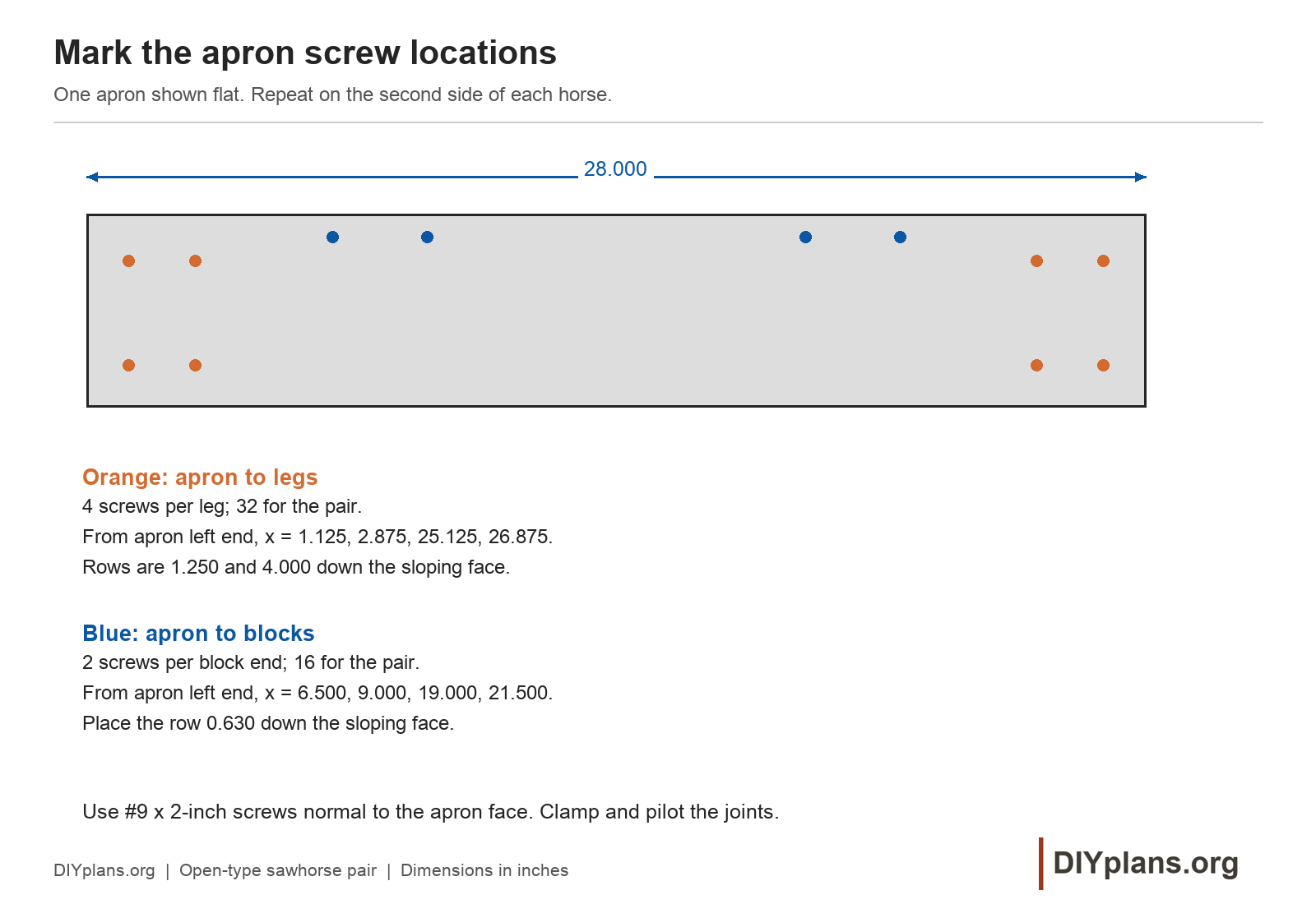 Fastener layout for the matching sawhorse pair.