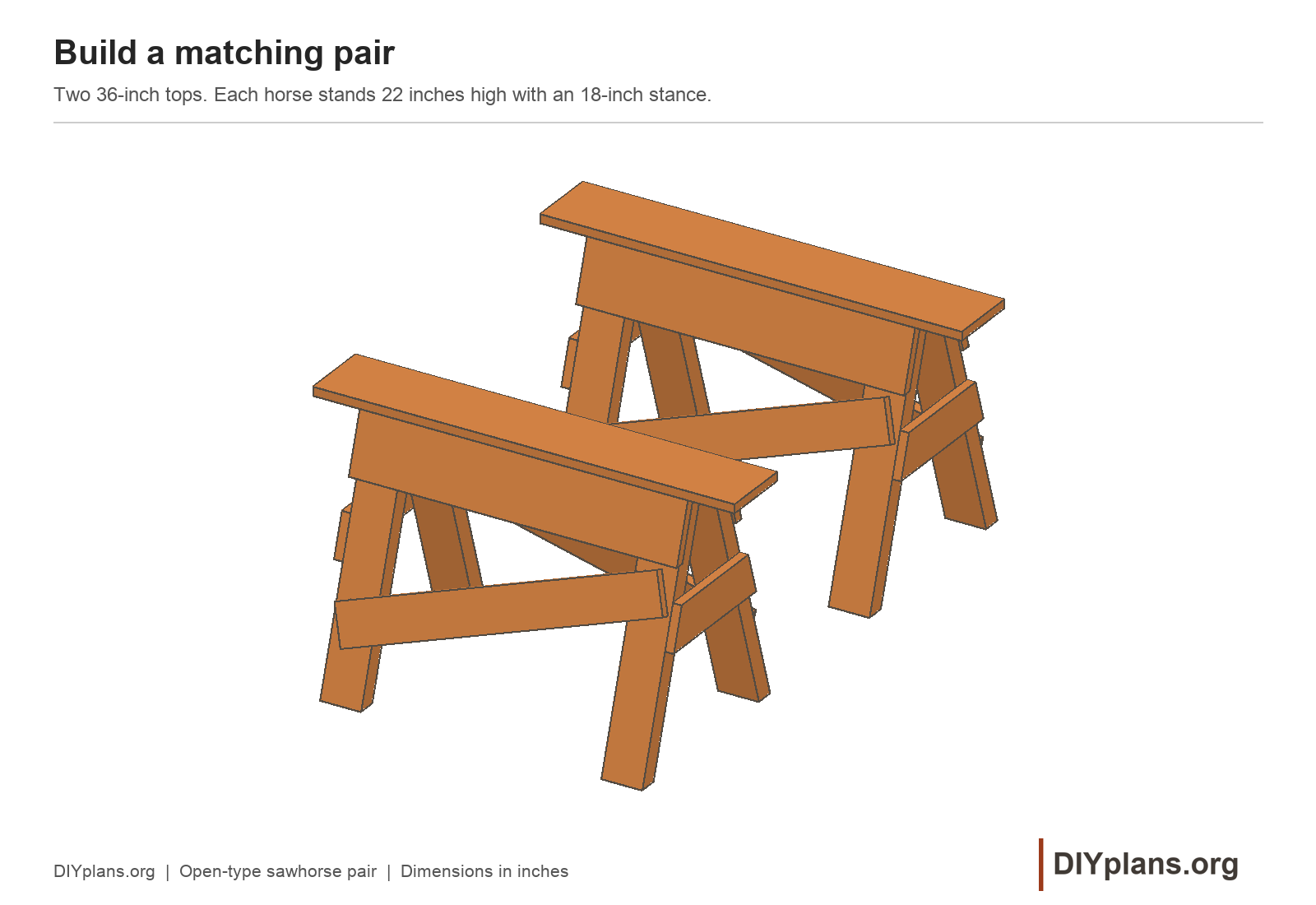 Overview for the matching sawhorse pair.