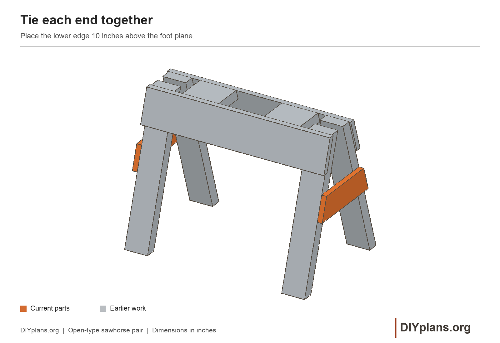 Ties for the matching sawhorse pair.