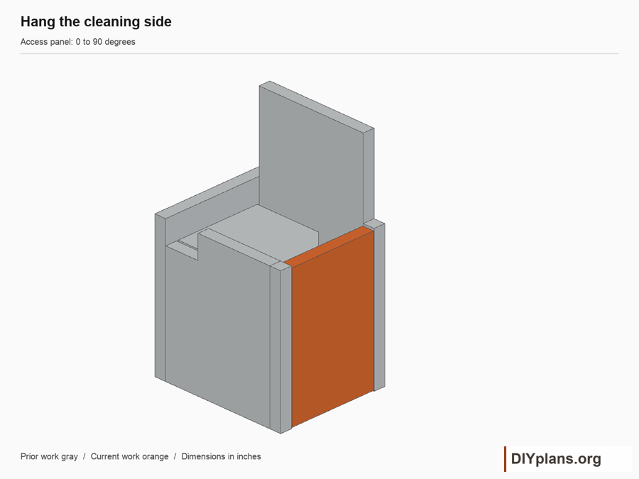 Cleaning access panel opening and closing.