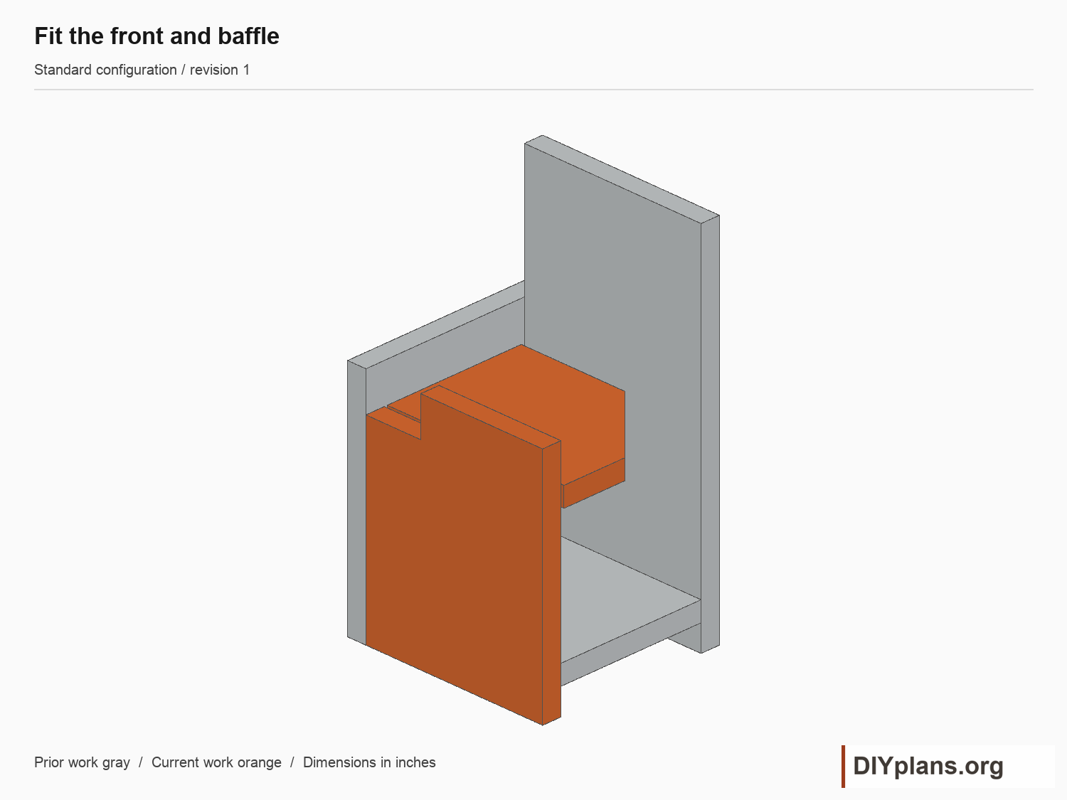 Fit the front and baffle. Current parts shown orange; future parts omitted.