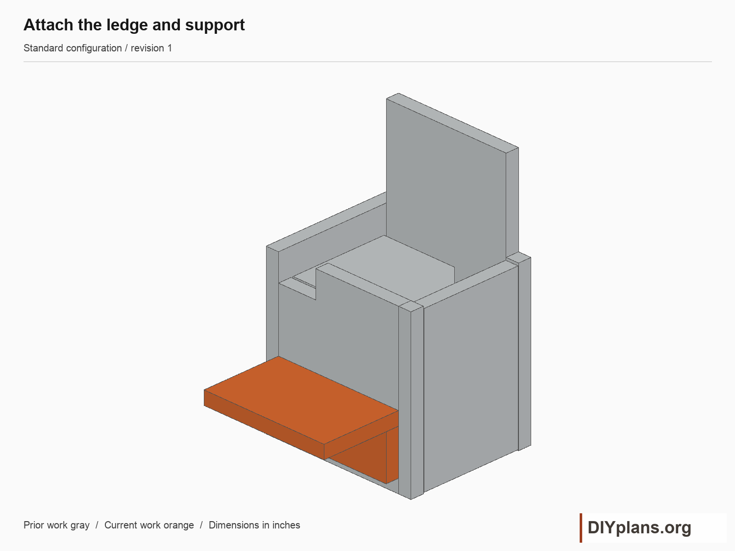 Attach the ledge and support. Current parts shown orange; future parts omitted.