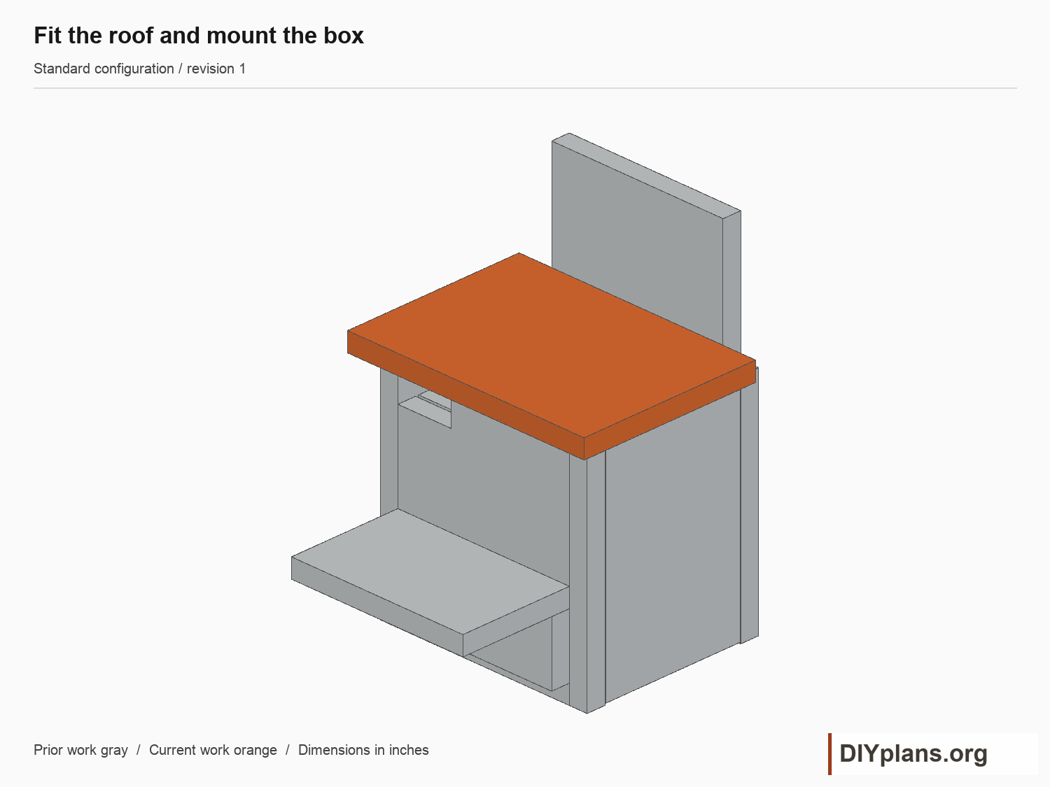 Fit the roof and mount the box. Current parts shown orange; future parts omitted.