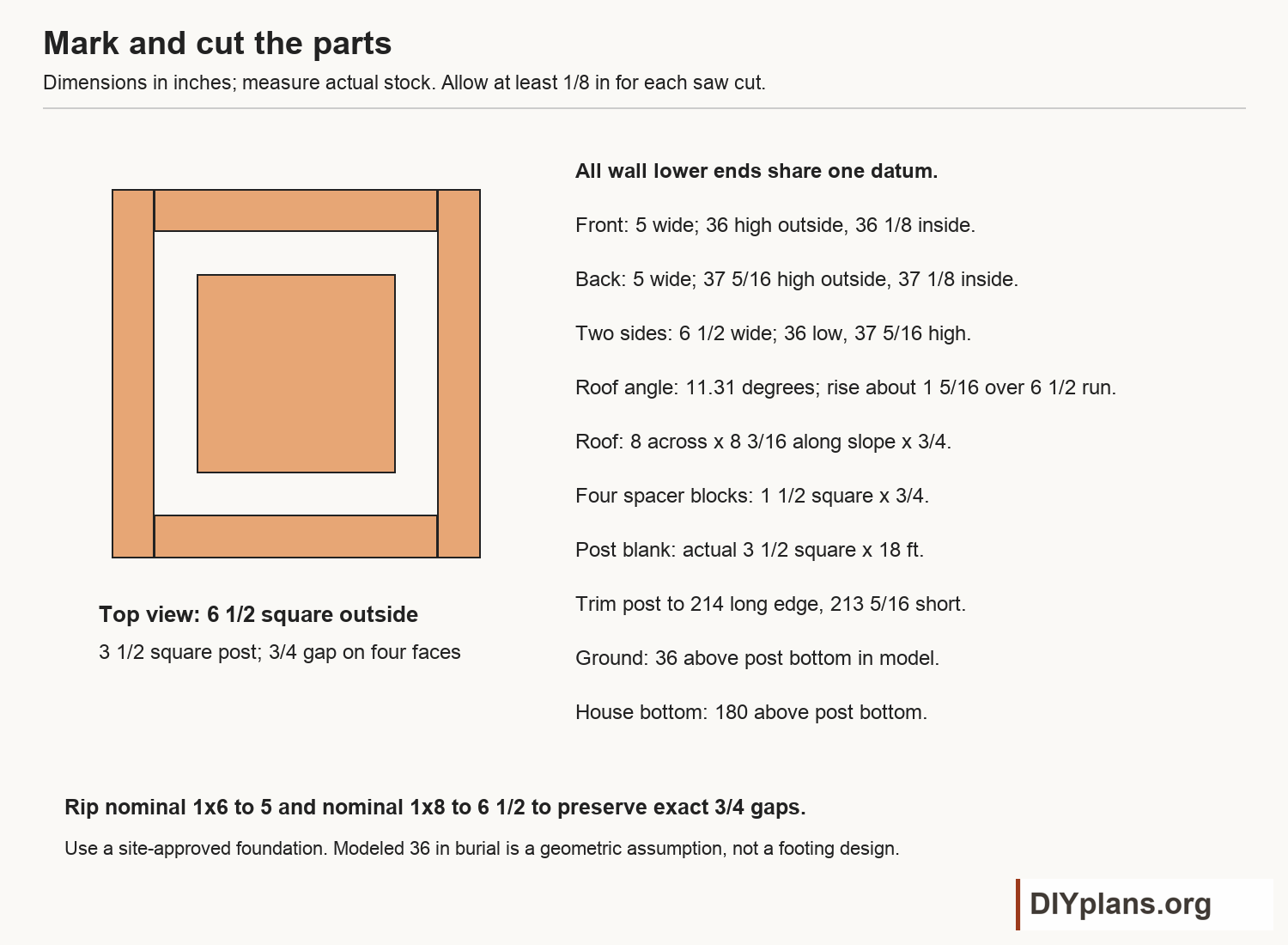 Dimensioned cut layout for Post bat house