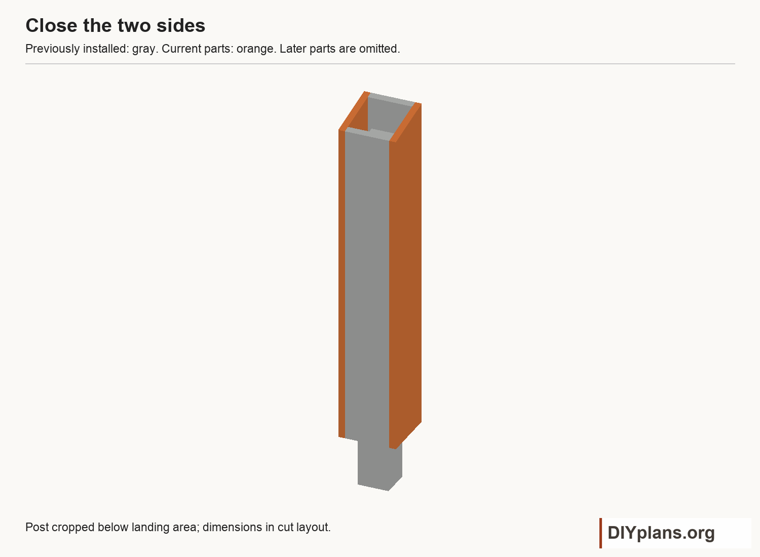 Close the two sides for Post bat house