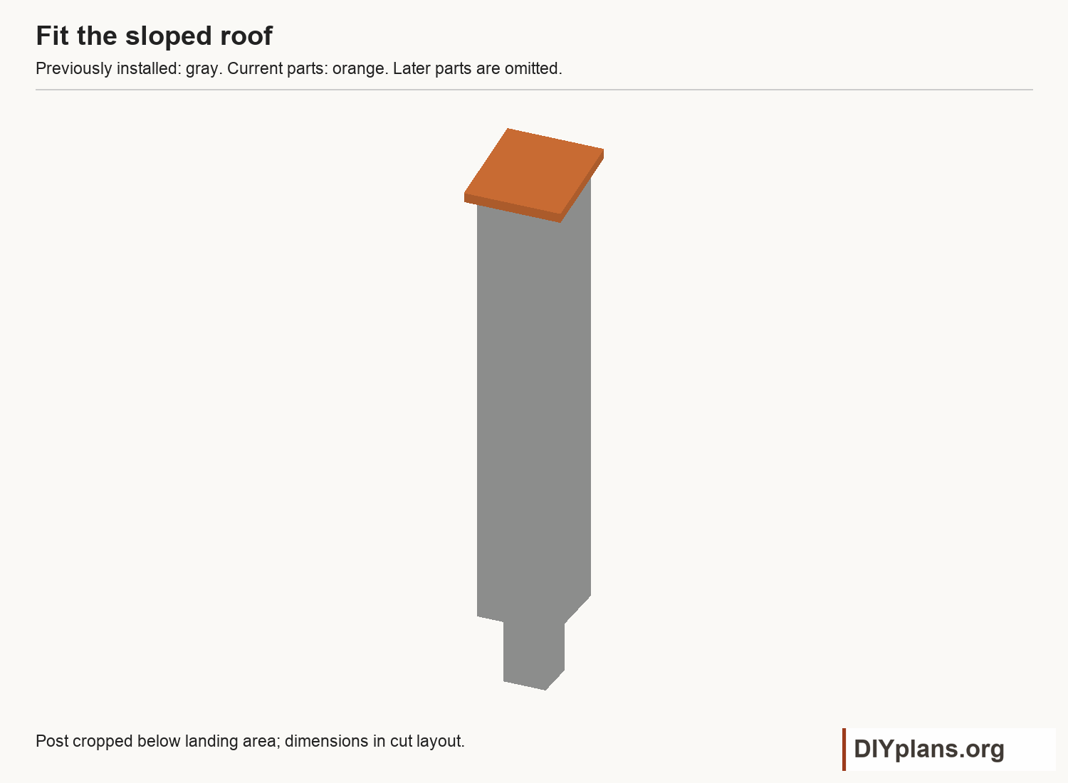 Fit the sloped roof for Post bat house
