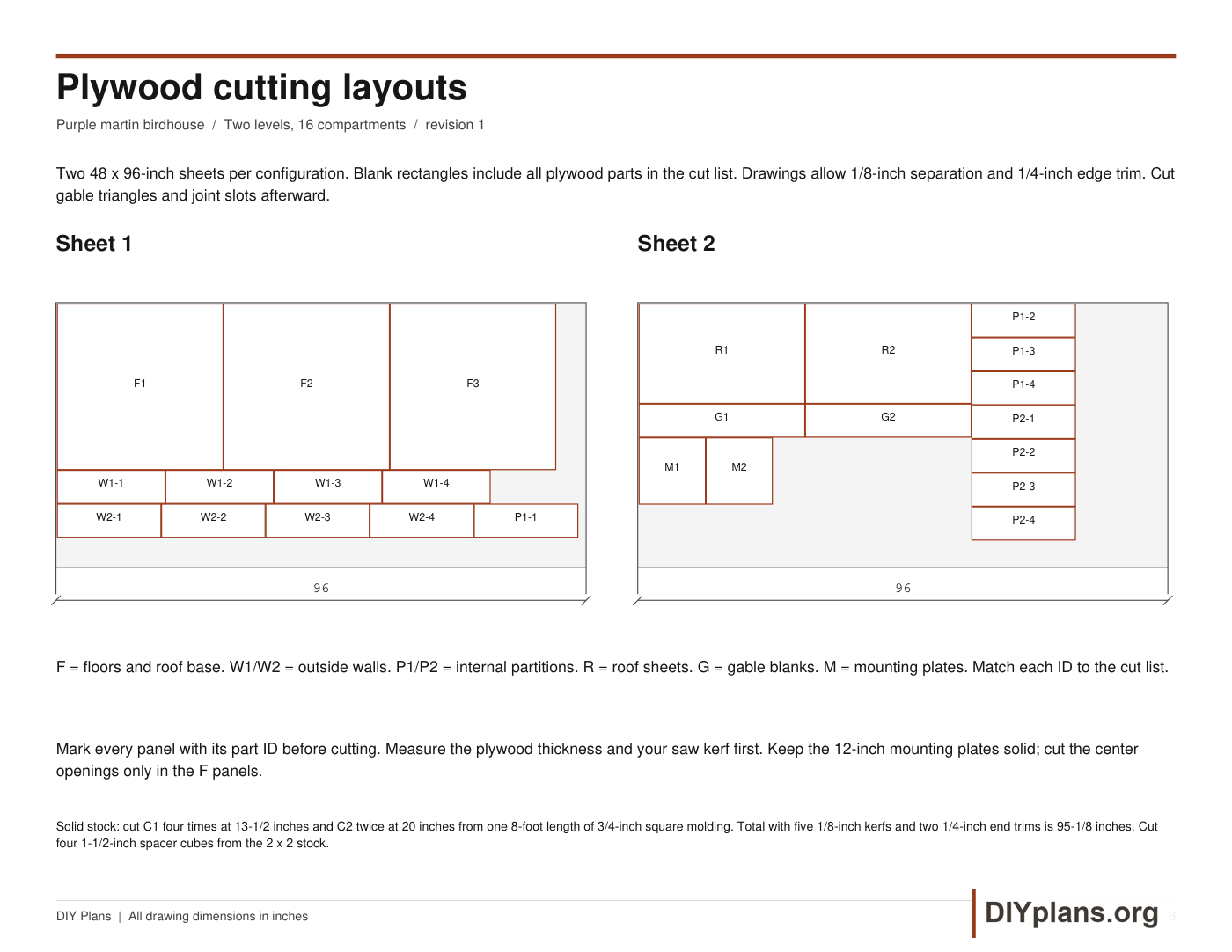 Two plywood sheets with labeled part outlines and saw-cut spacing.