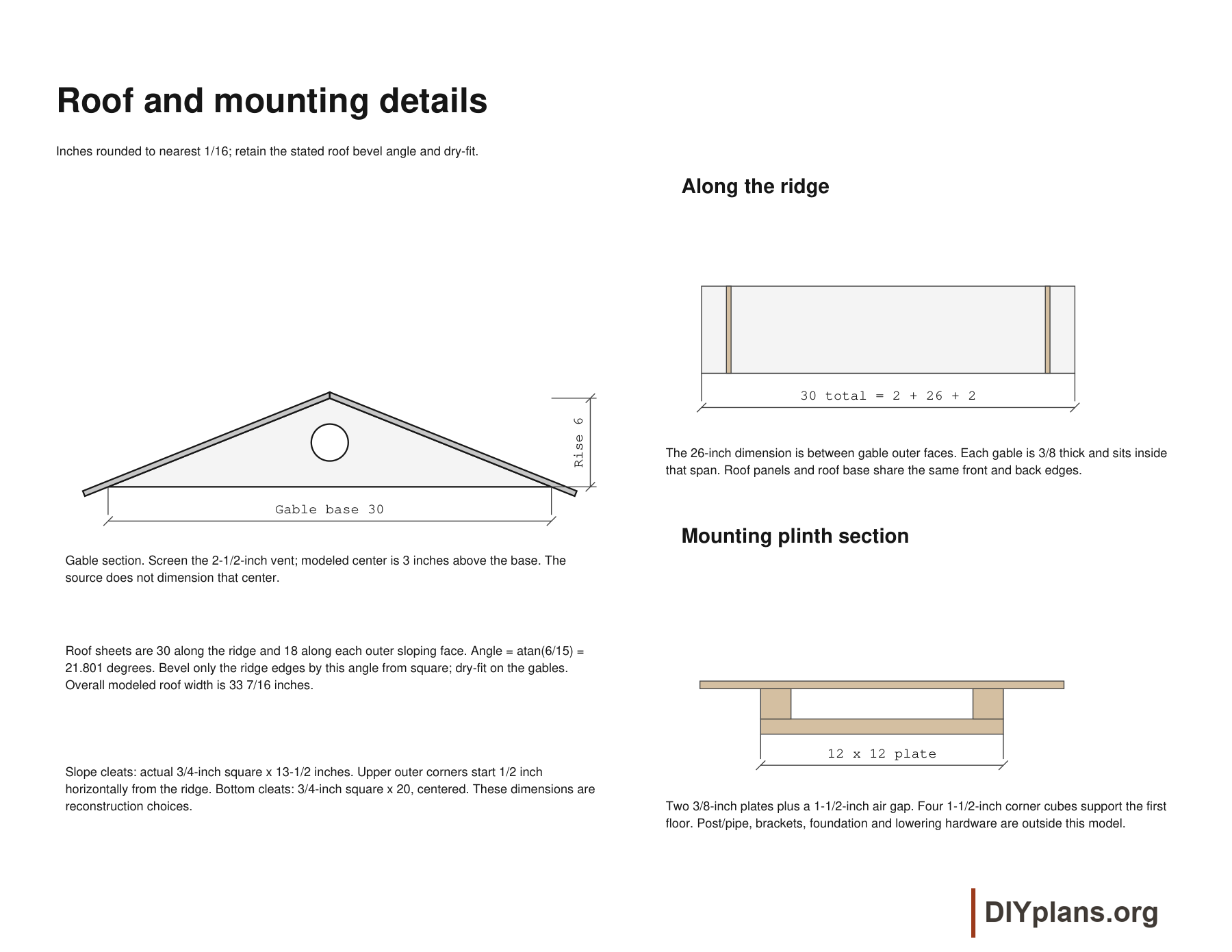Drawing of the roof gable, ridge joint, cleats and ventilated mounting base.